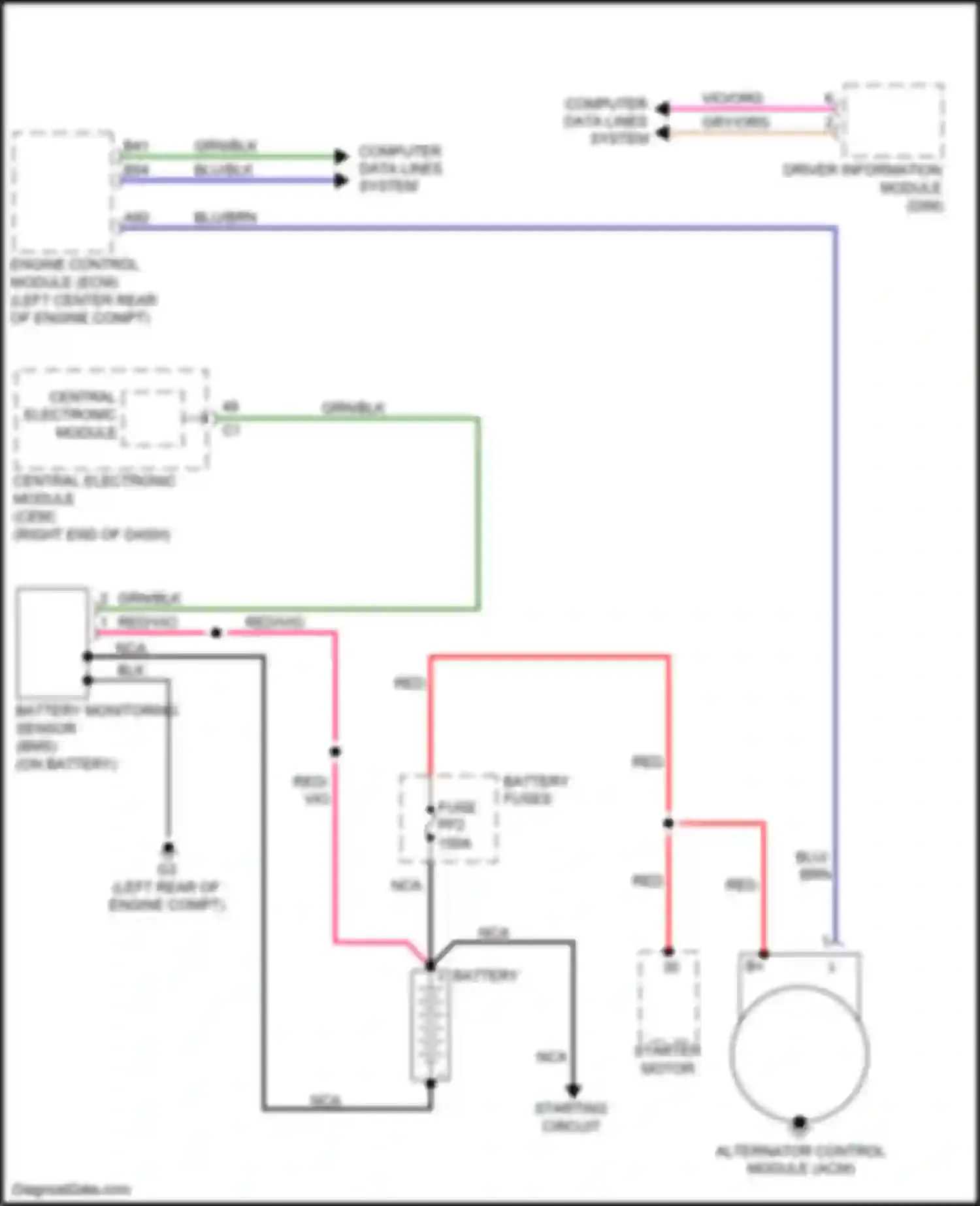 S60 Volvo II facelift (2013-2018): Charging circuit, w/o start-stop system