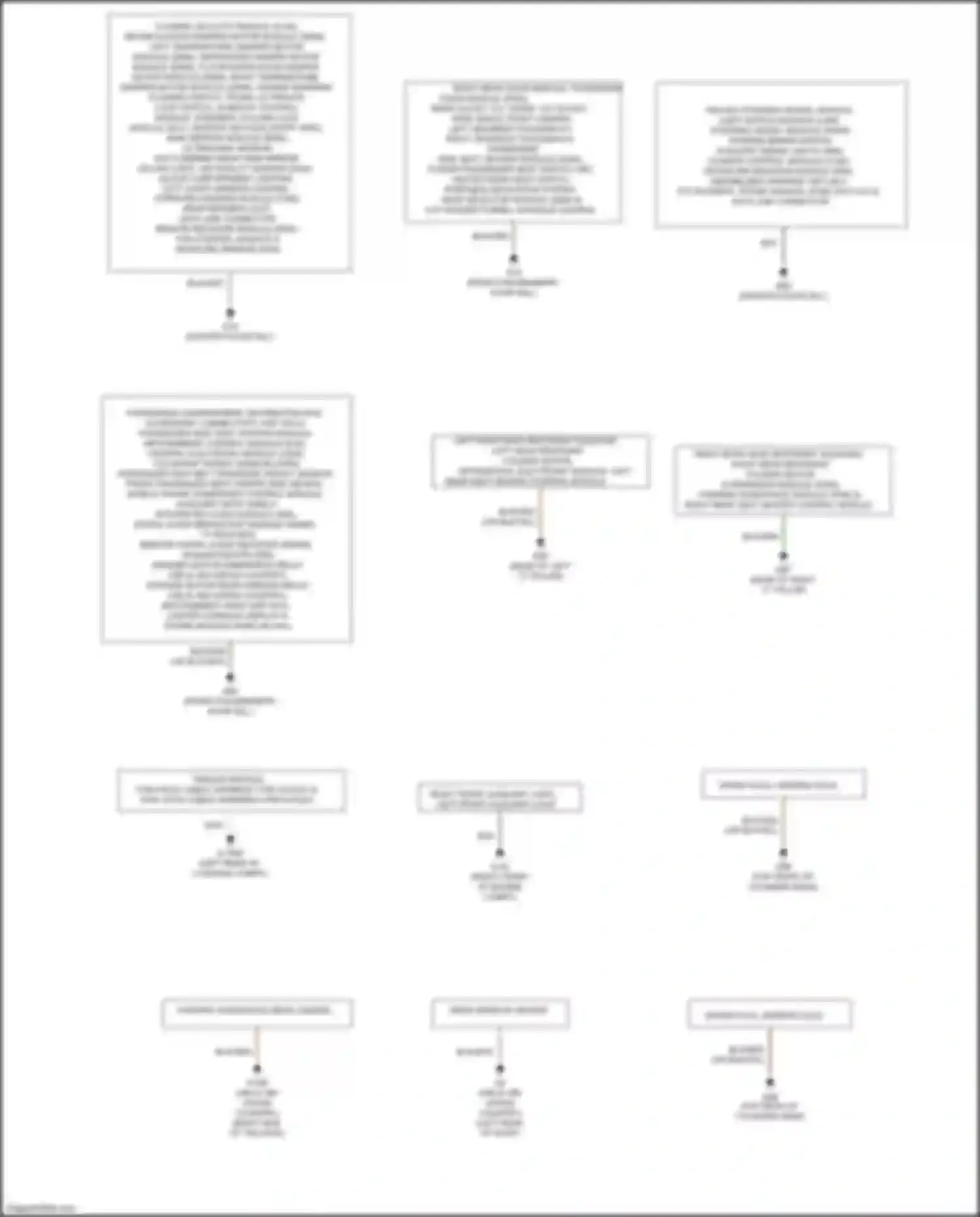 Wiring diagram blk/org for Volvo S60 II facelift (2013-2018) (15 of 28)