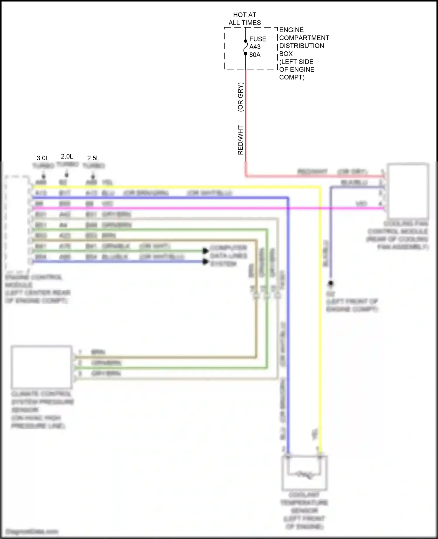Wiring diagram blu for Volvo S60 II facelift (2013-2018) (13 of 68)