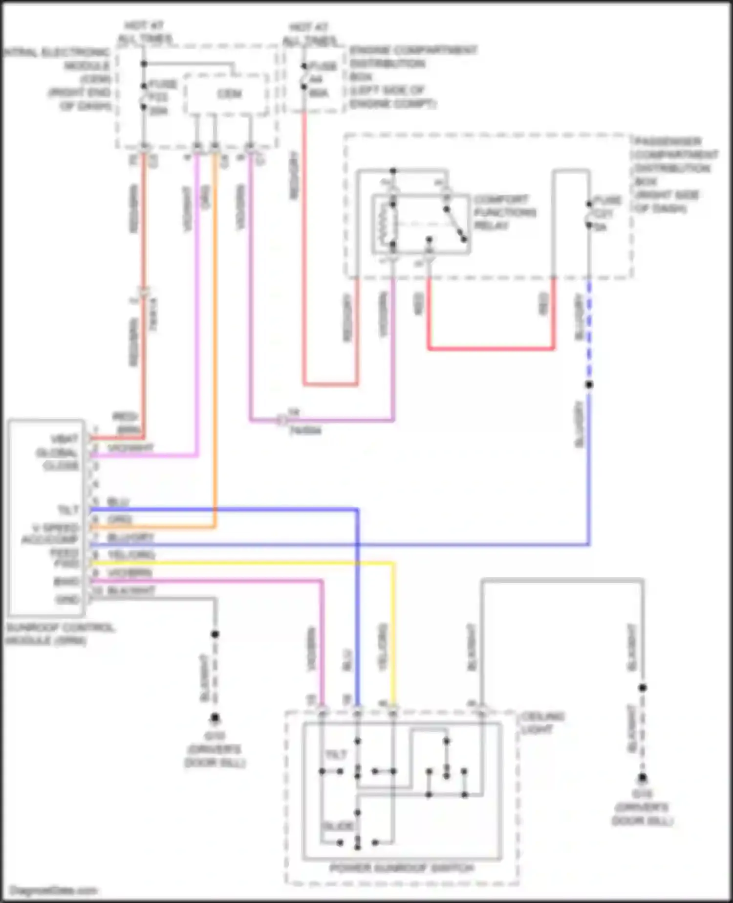 Wiring diagram comfort functions relay for Volvo S60 II facelift (2013-2018) (5 of 5)