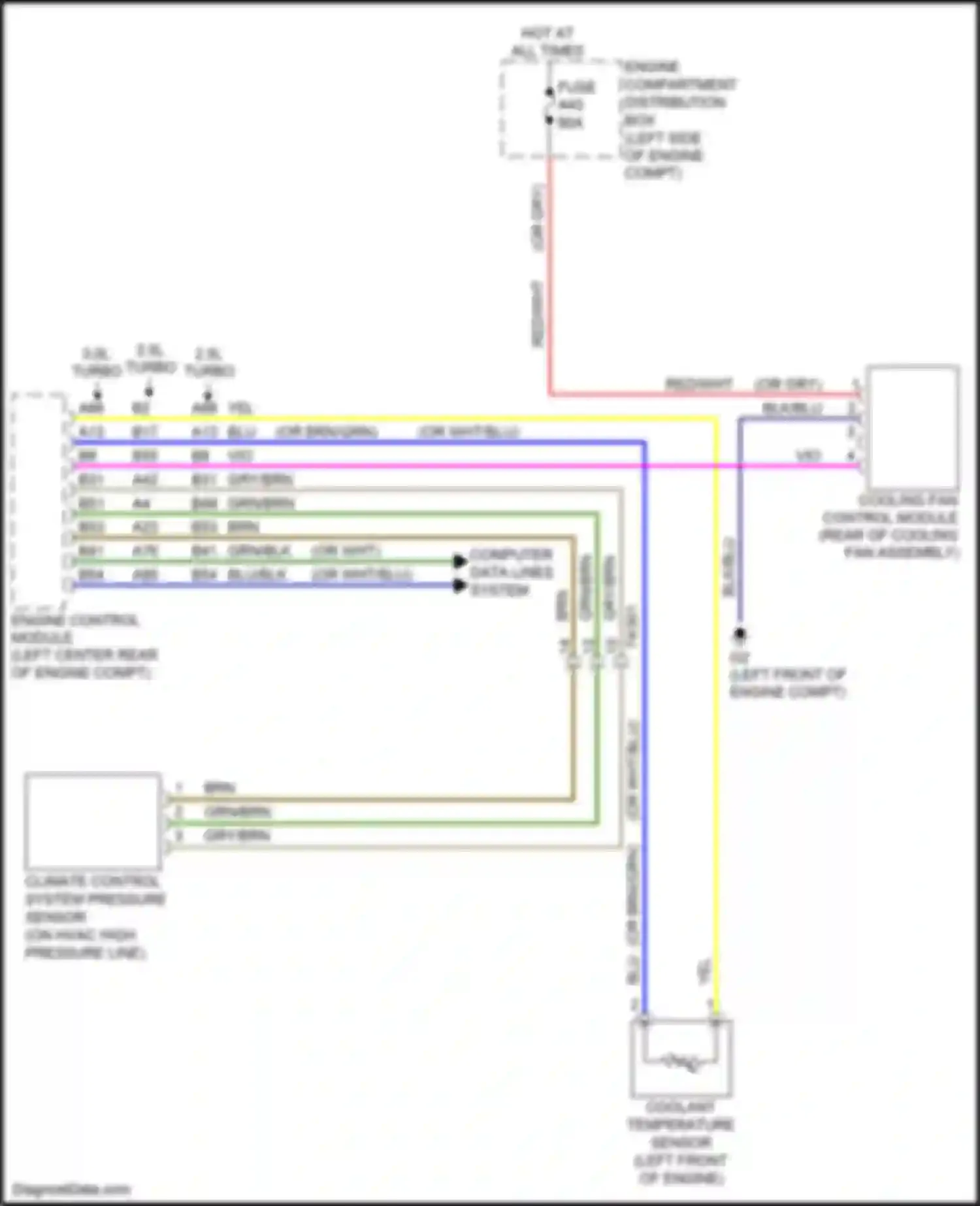 Wiring diagram engine compartment distribution box for Volvo S60 II facelift (2013-2018) (12 of 55)