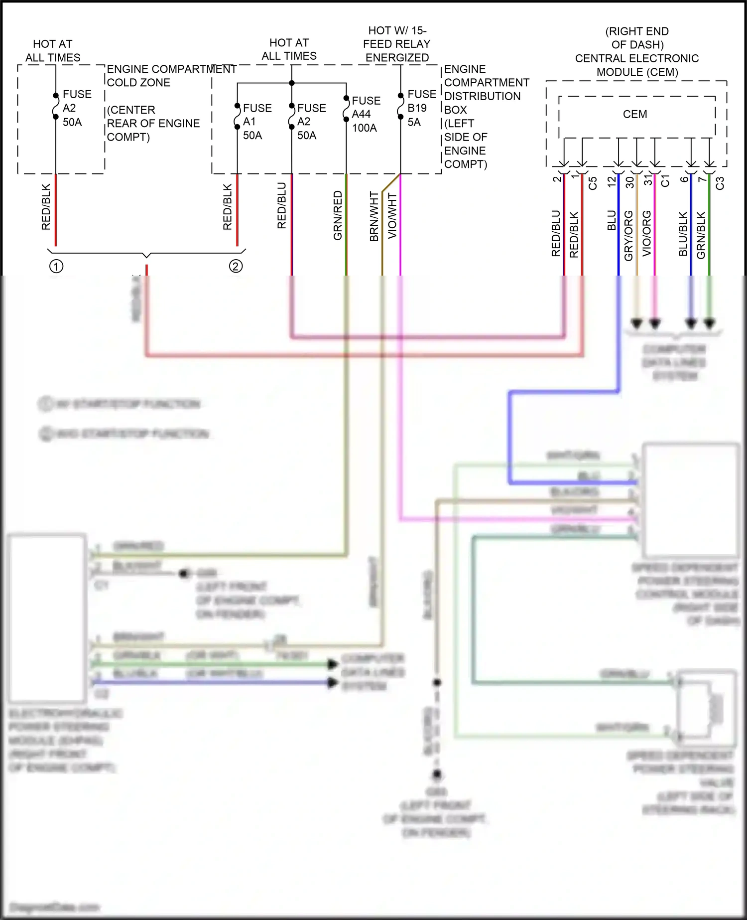 Wiring diagram red/blu for Volvo S60 II facelift (2013-2018) (22 of 34)