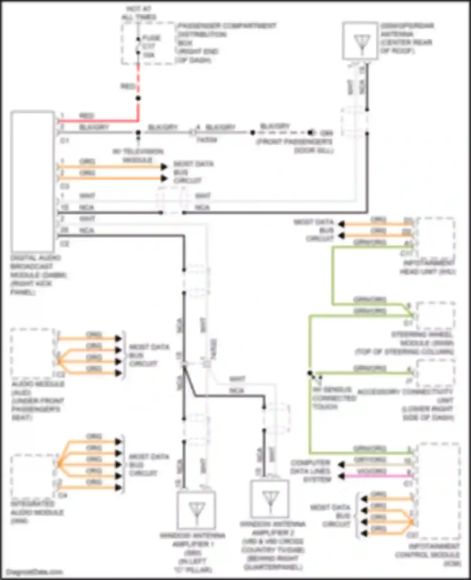 Wiring diagram w/ sensus connected touch for Volvo S60 II facelift (2013-2018) (1 of 9)