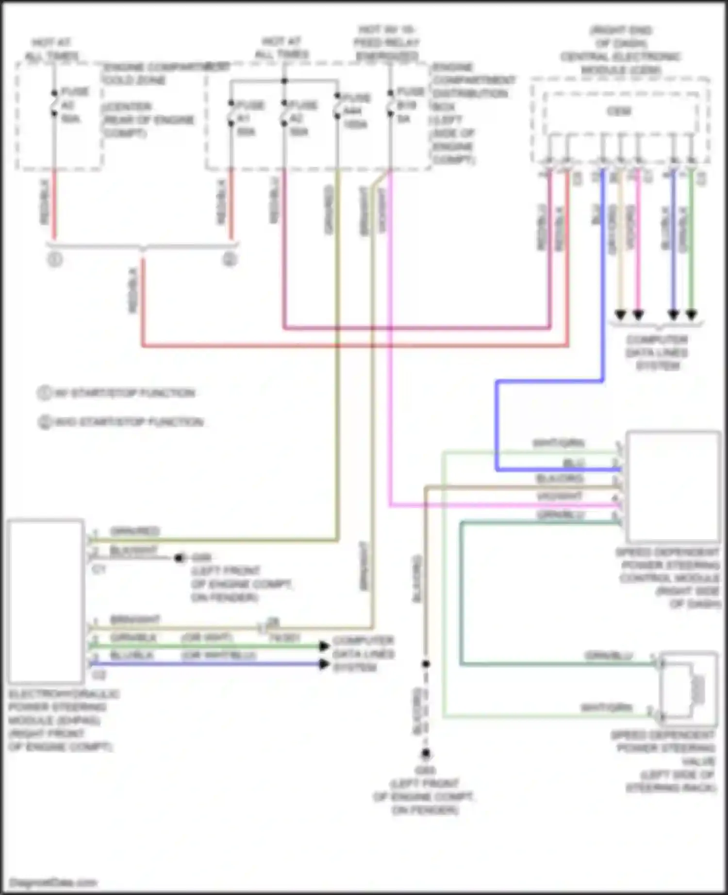 Wiring diagram w/ start/stop function for Volvo S60 II facelift (2013-2018) (2 of 7)