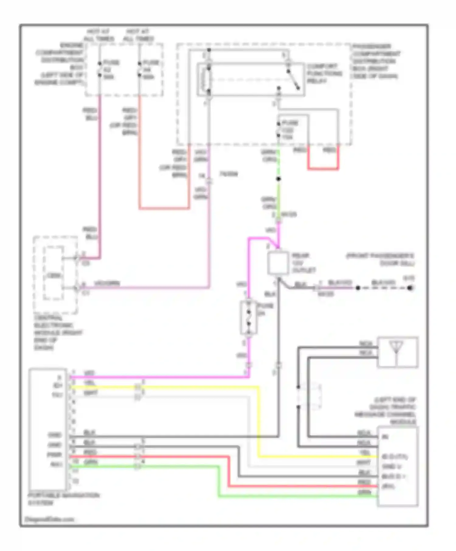 S60 Volvo II (2010-2013): Navigation circuit