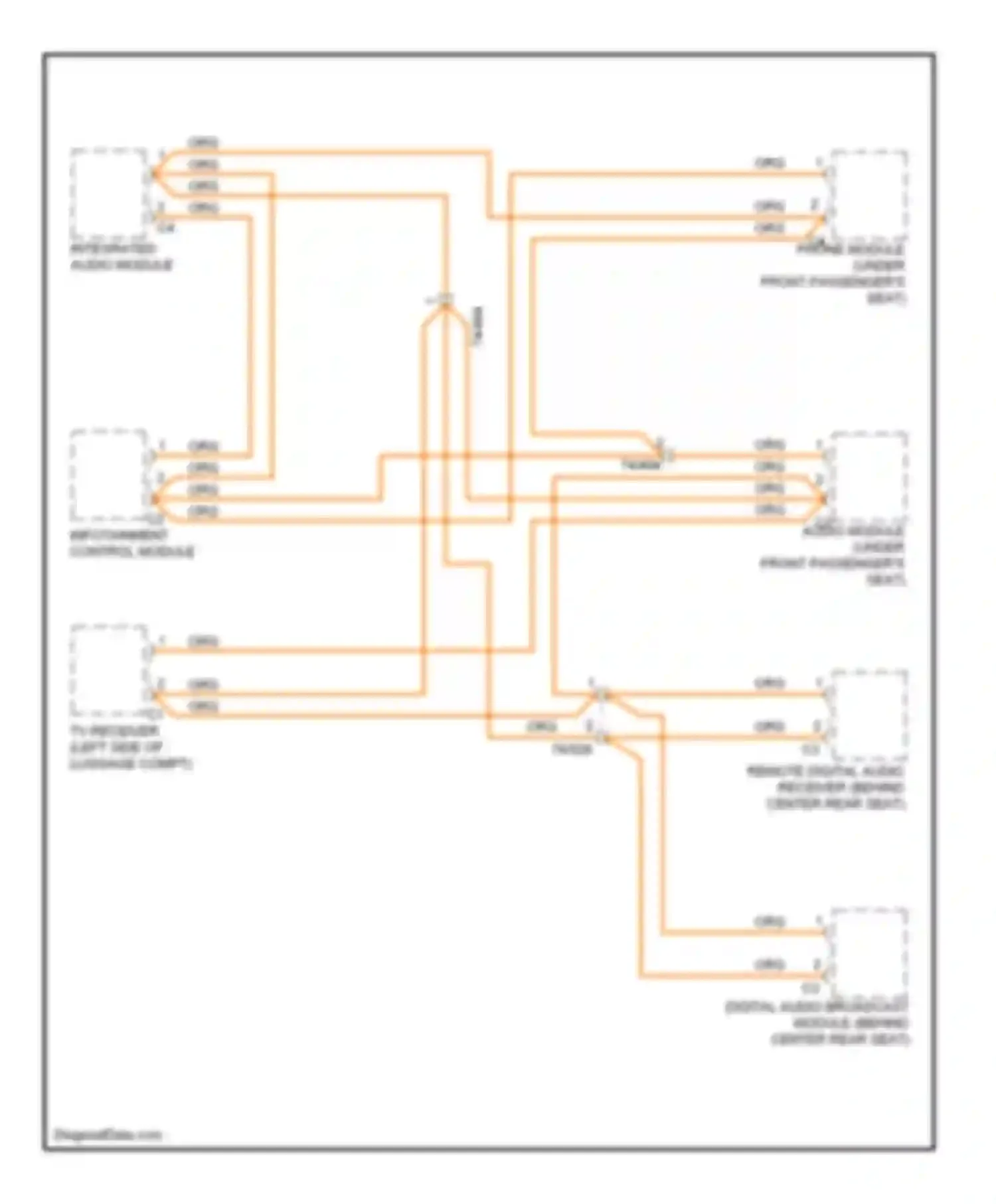 S60 Volvo II (2010-2013): Most data bus circuit