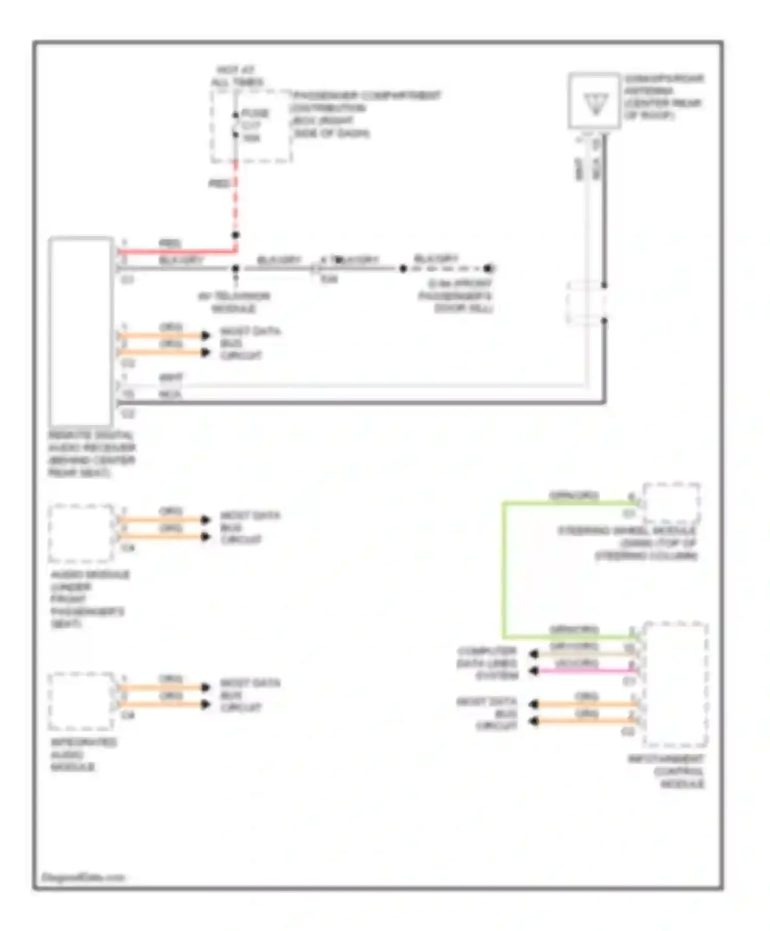 S60 Volvo II (2010-2013): Satellite radio circuit