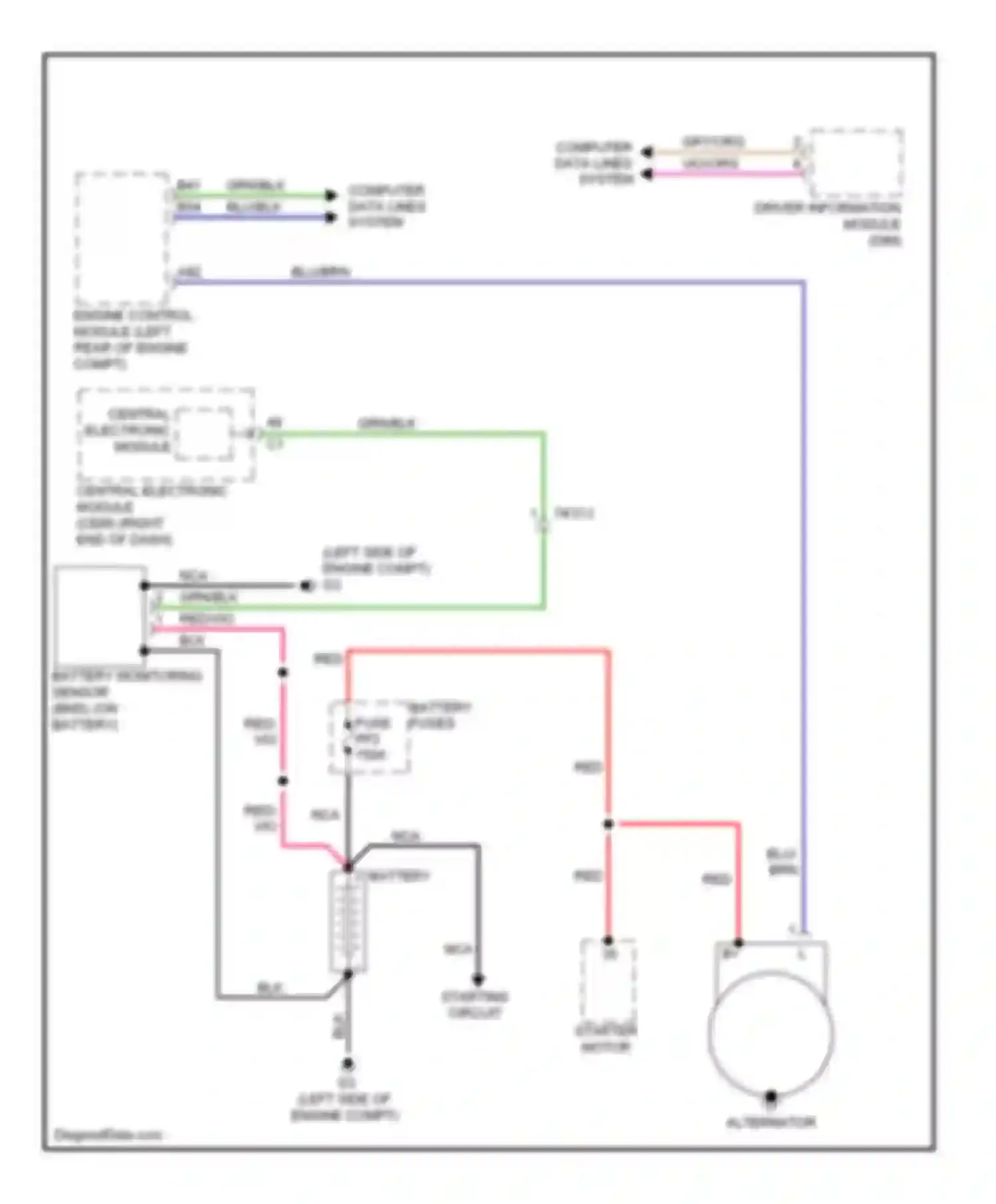 S60 Volvo II (2010-2013): Charging circuit