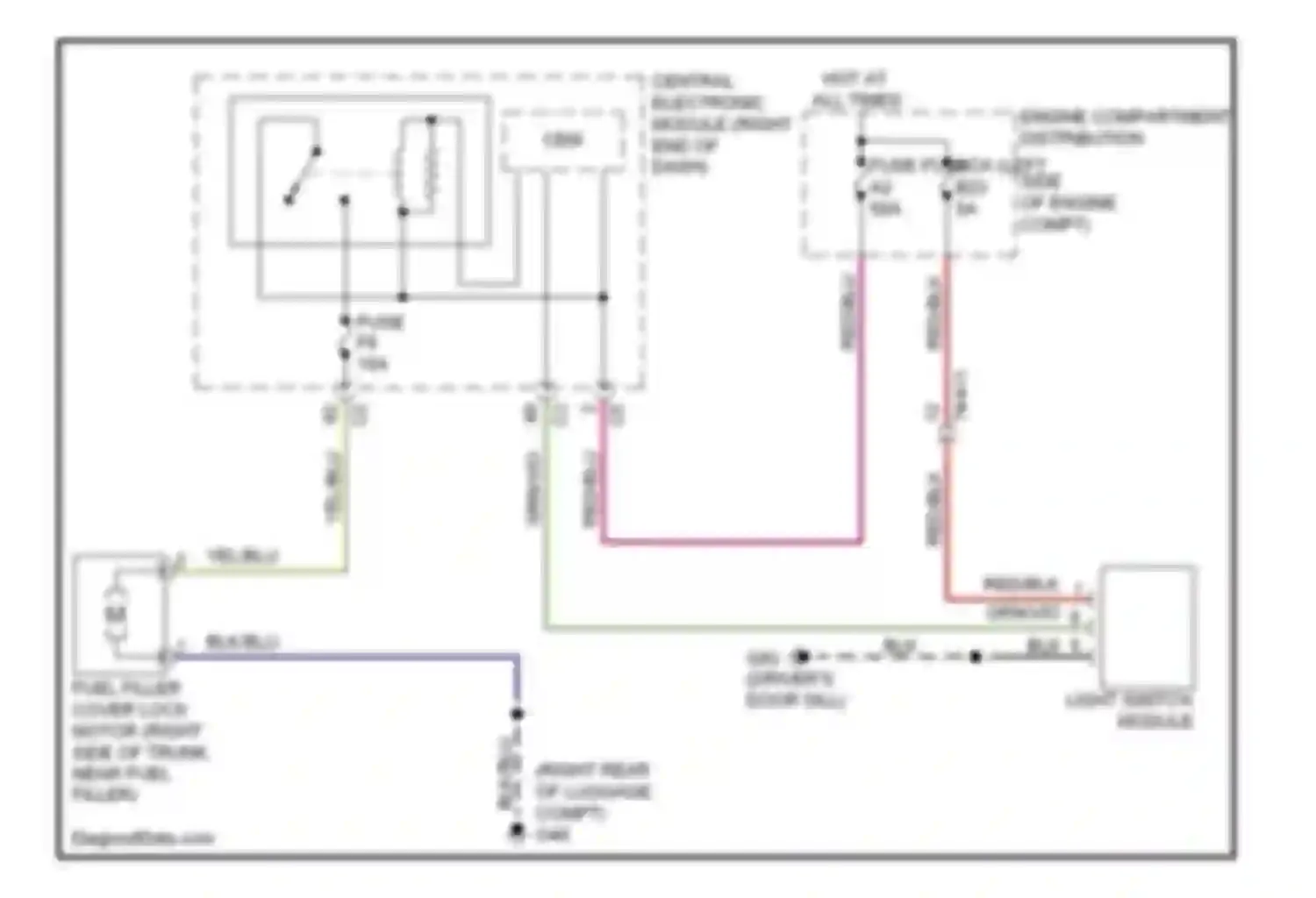 S60 Volvo II (2010-2013): Fuel door release circuit