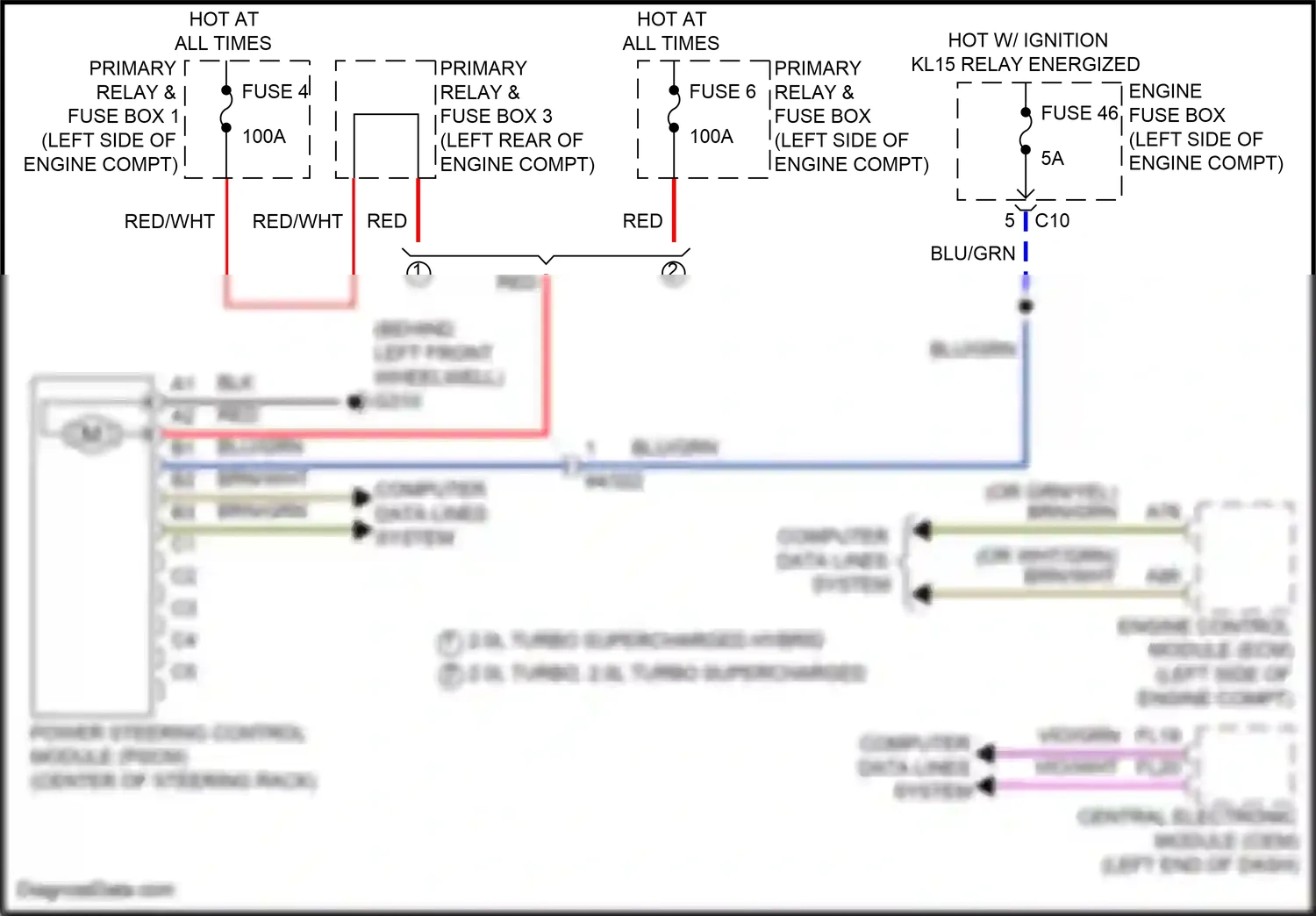 Wiring diagram computer data lines system for Volvo S60 III (2018-2024) (62 of 77)