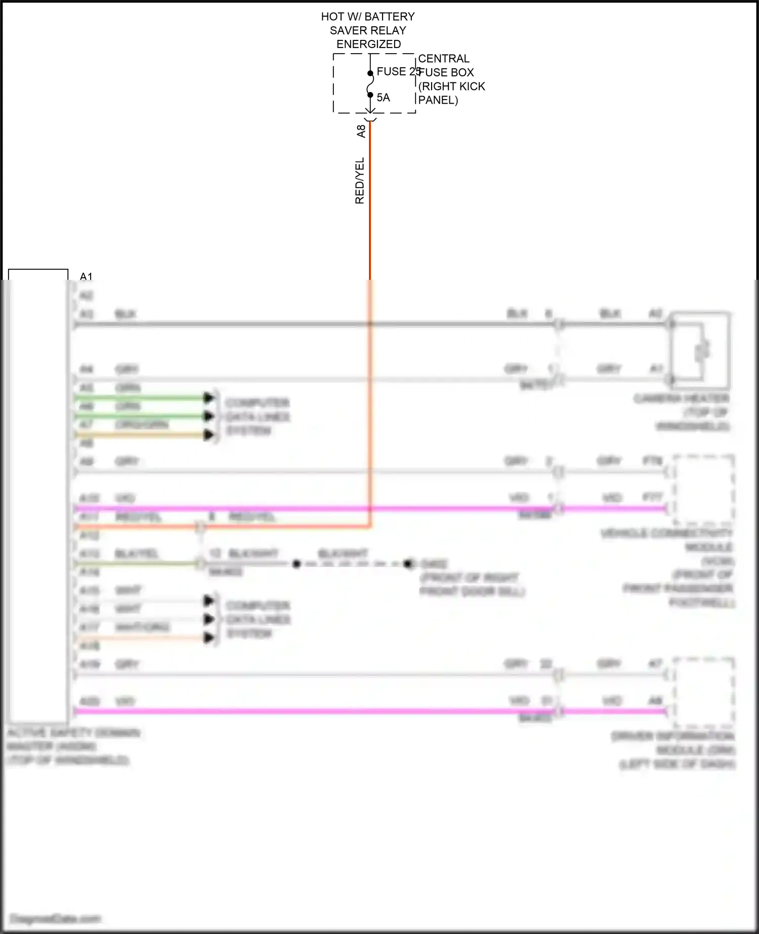 Wiring diagram computer data lines system for Volvo S60 III (2018-2024) (34 of 77)