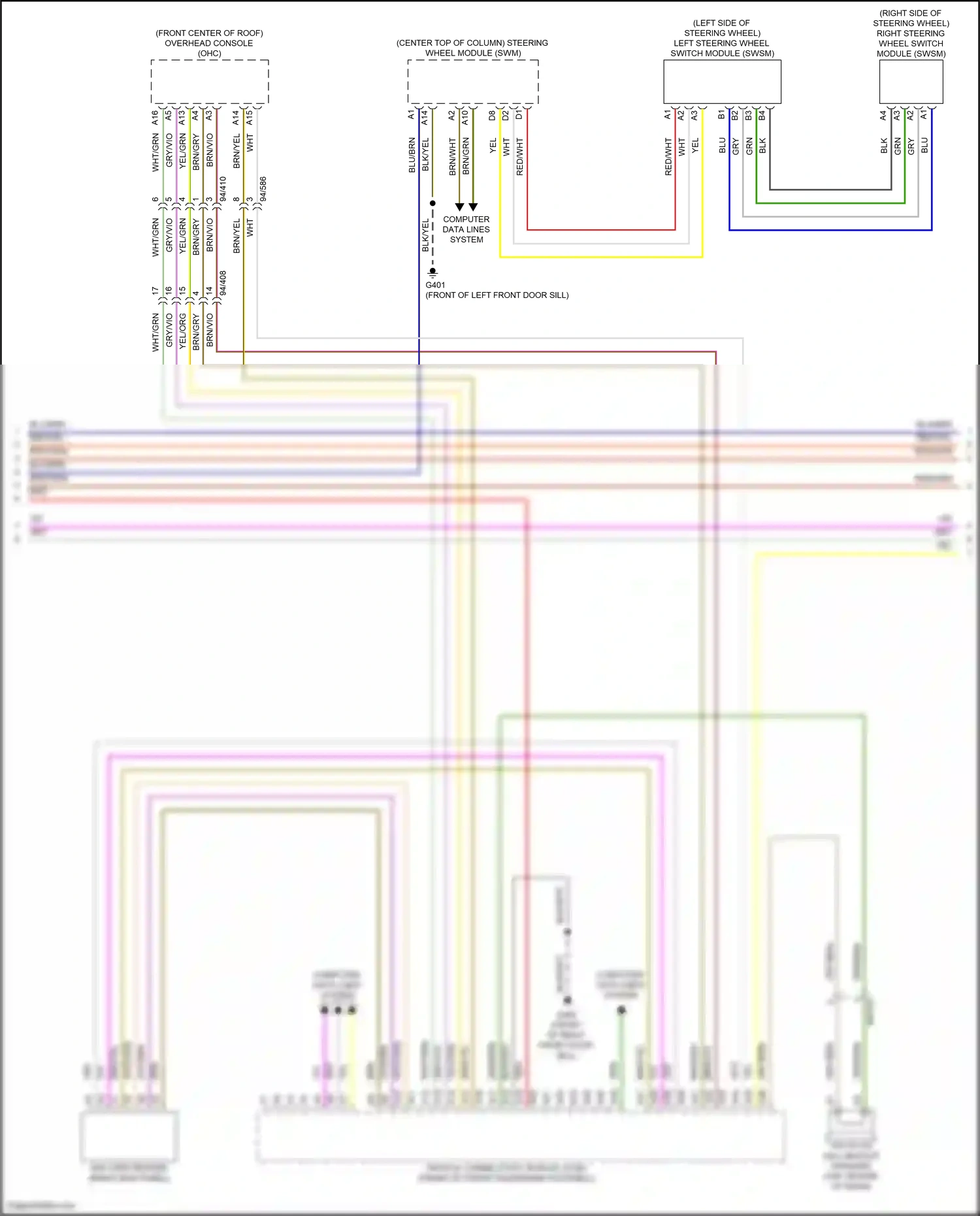 Wiring diagram computer data lines system for Volvo S60 III (2018-2024) (3 of 77)