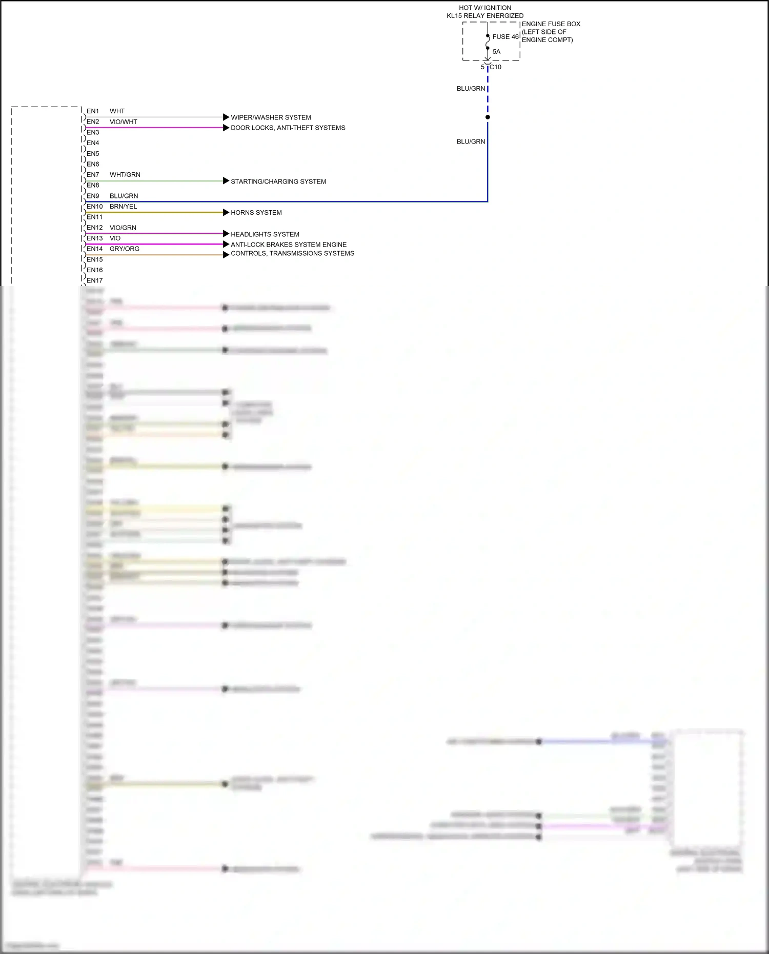Wiring diagram power distribution system for Volvo S60 III (2018-2024) (3 of 3)