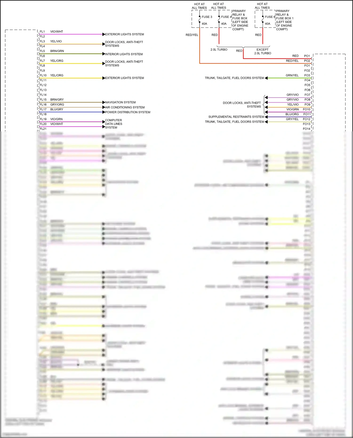 Wiring diagram starting/charging system for Volvo S60 III (2018-2024) (1 of 4)