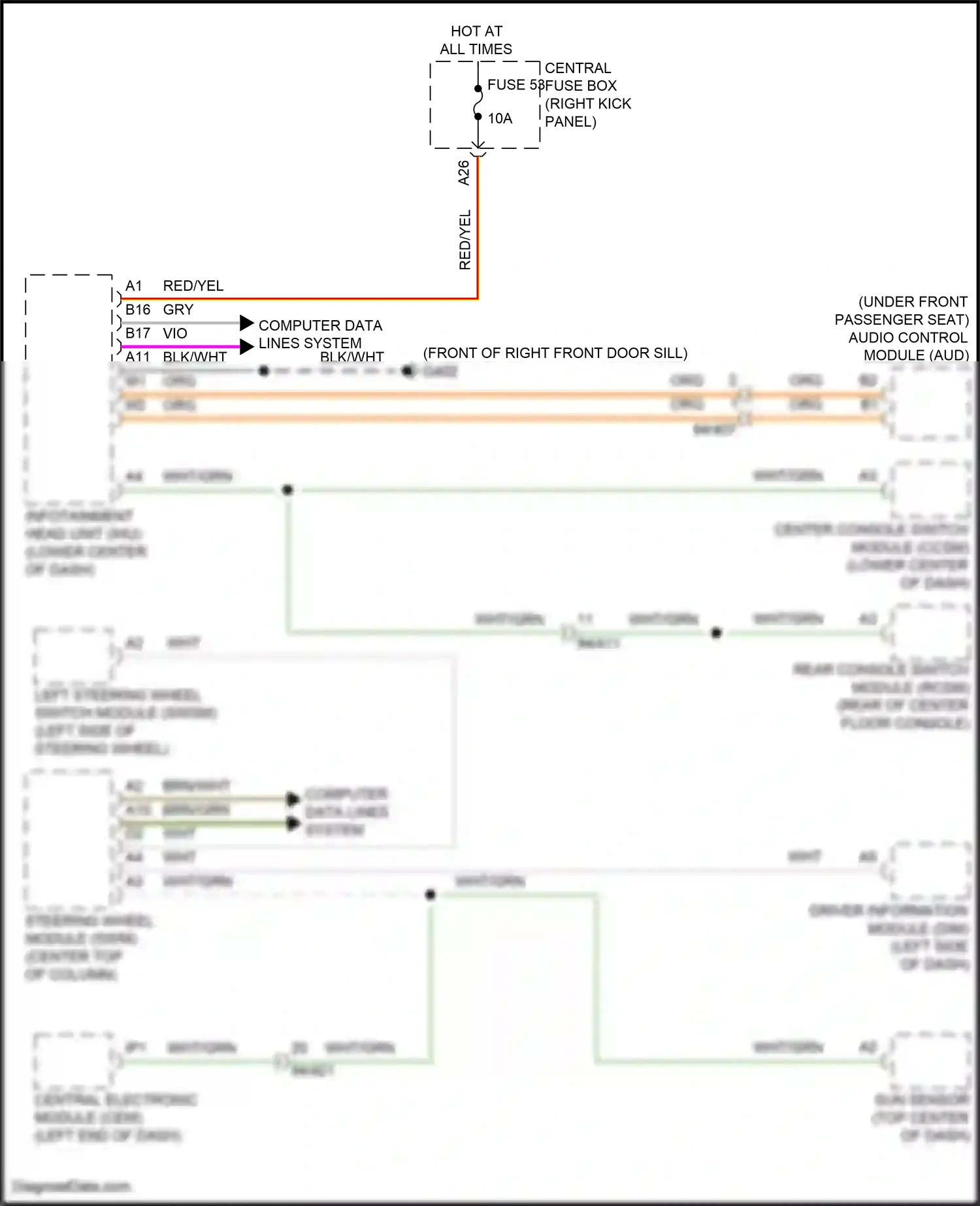 Wiring diagram sun sensor for Volvo S60 III (2018-2024) (3 of 4)