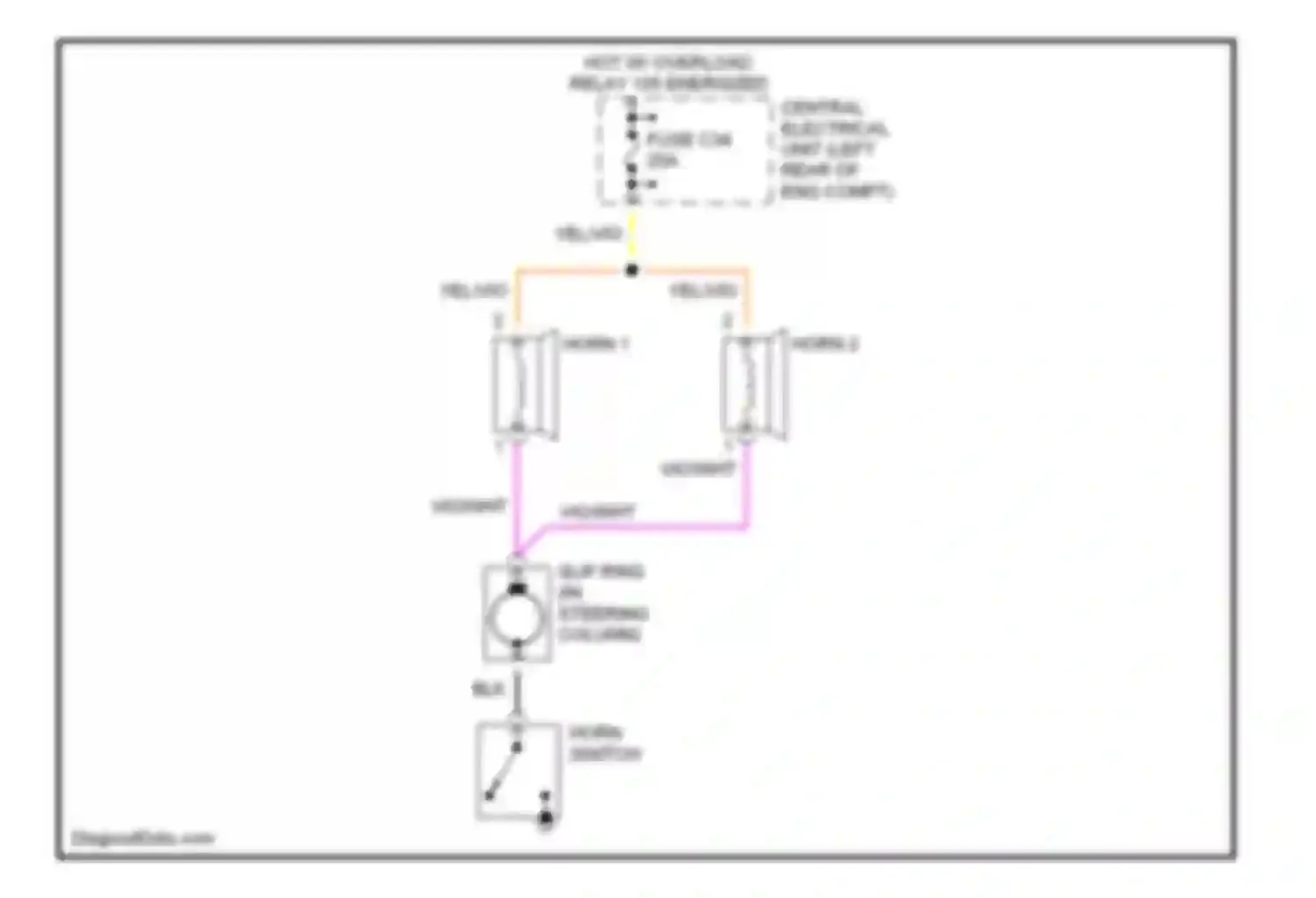 S70 Volvo I (1997-2000): Horn circuit