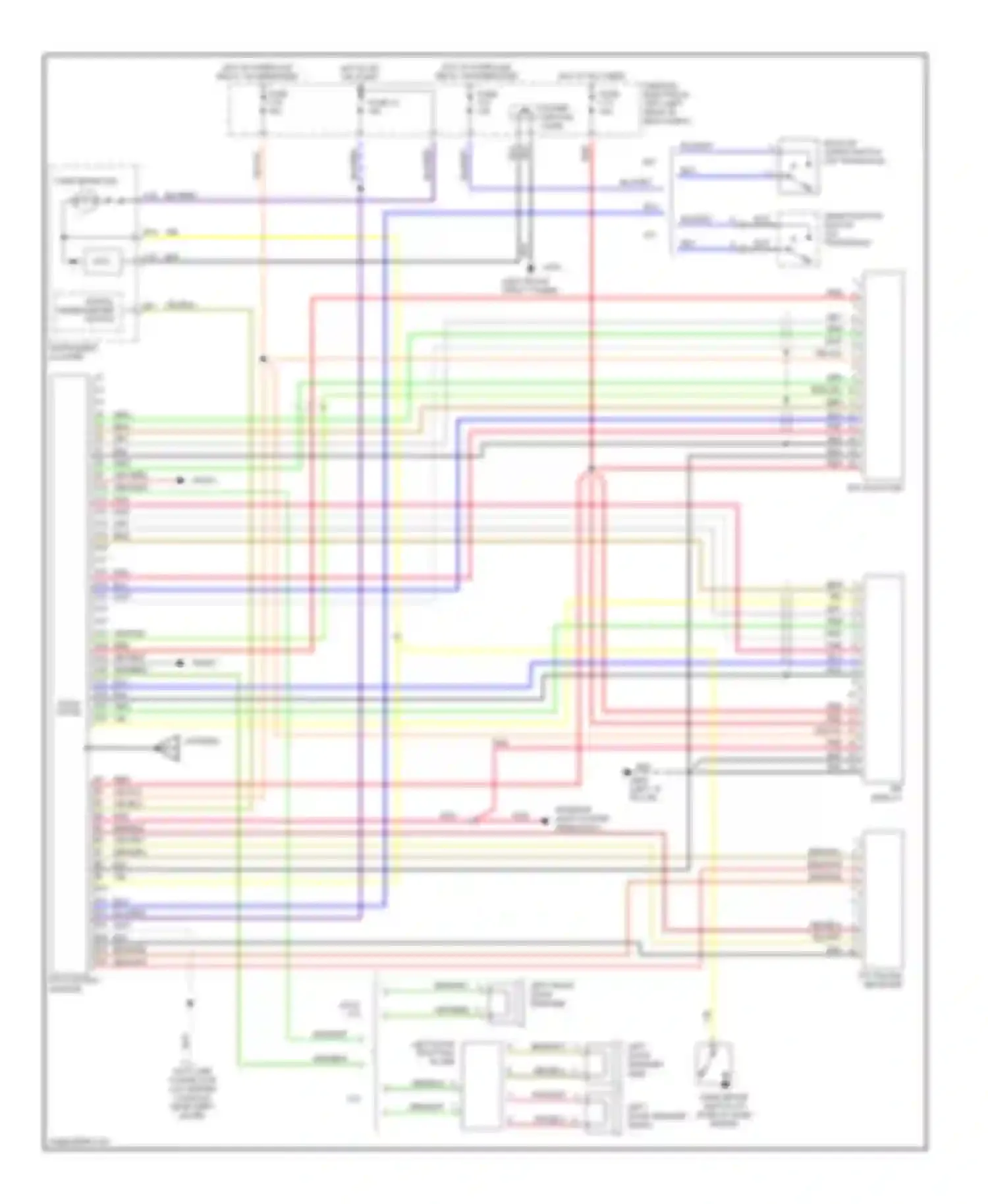 S70 Volvo I (1997-2000): Navigation circuit