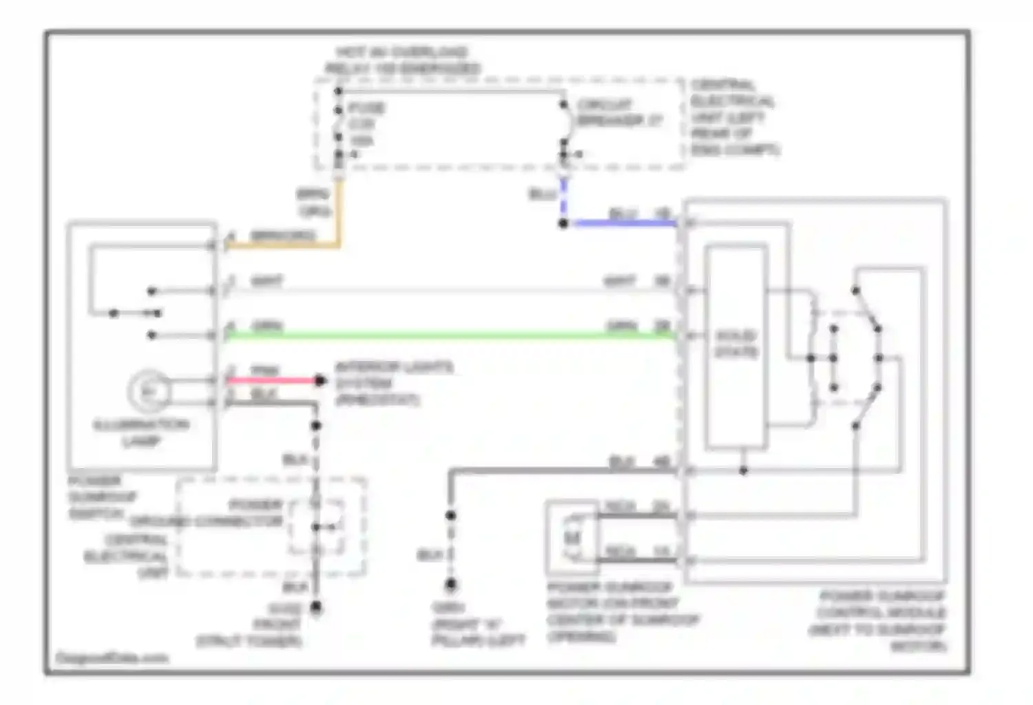 S70 Volvo I (1997-2000): Sunroof circuit