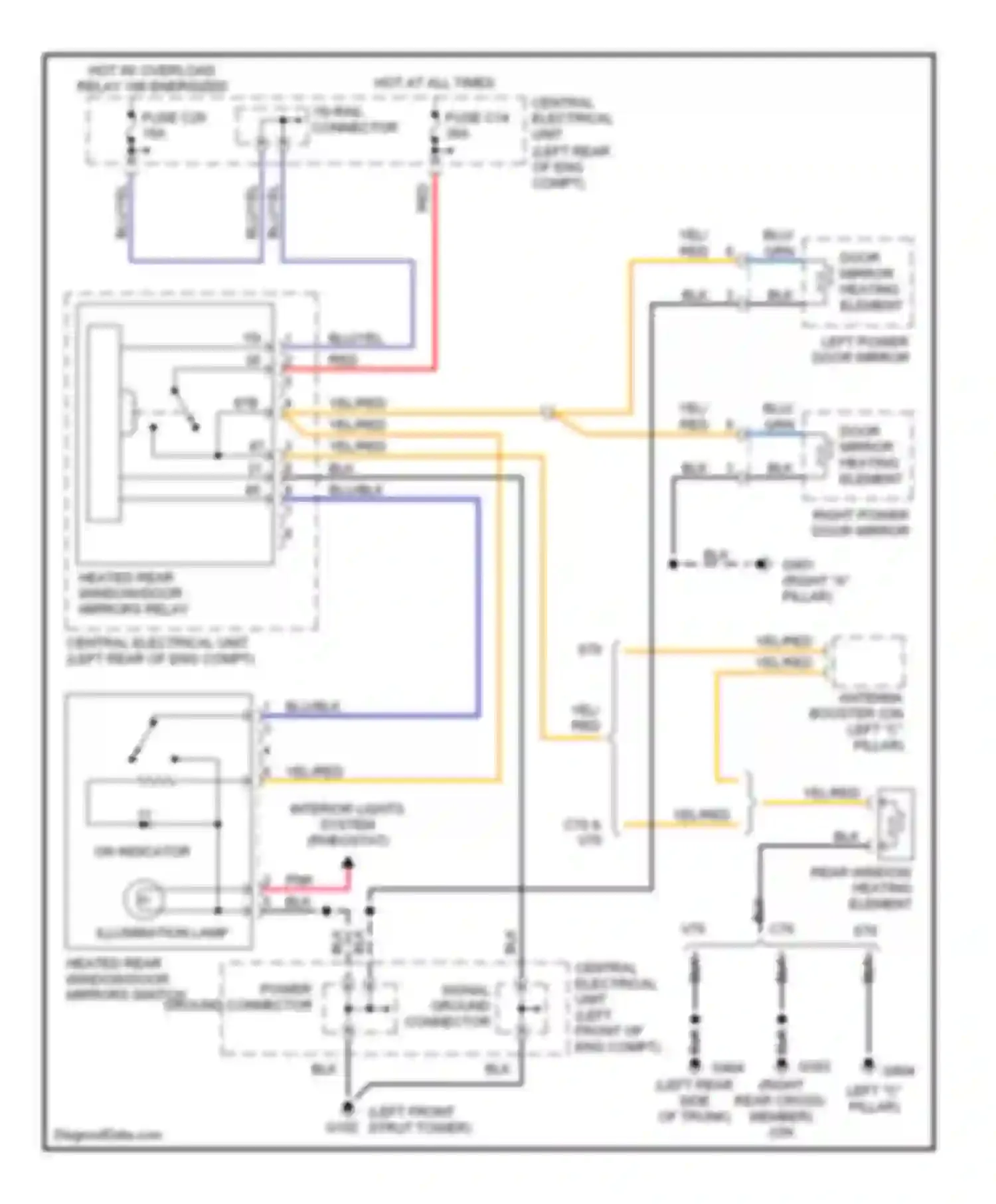 Wiring diagram illumination lamp for Volvo S70 I (1997-2000) (1 of 5)