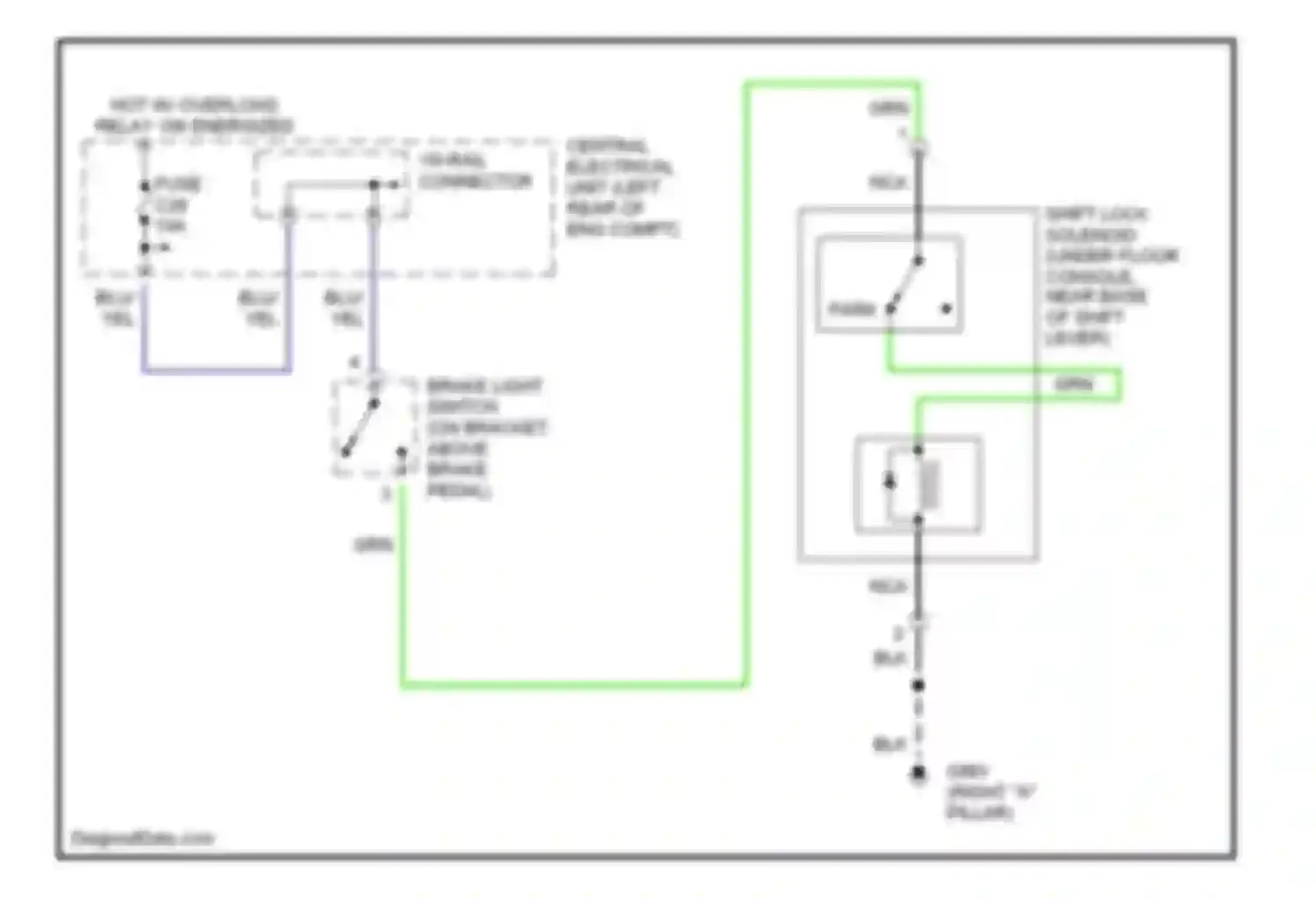 Wiring diagram near base of shift lever) for Volvo S70 I (1997-2000) (1 of 1)