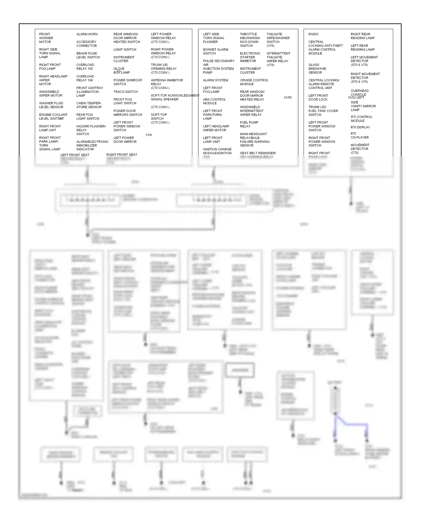 Volvo S70 I (1997-2000) rti control module wiring diagram  (1 of 3)