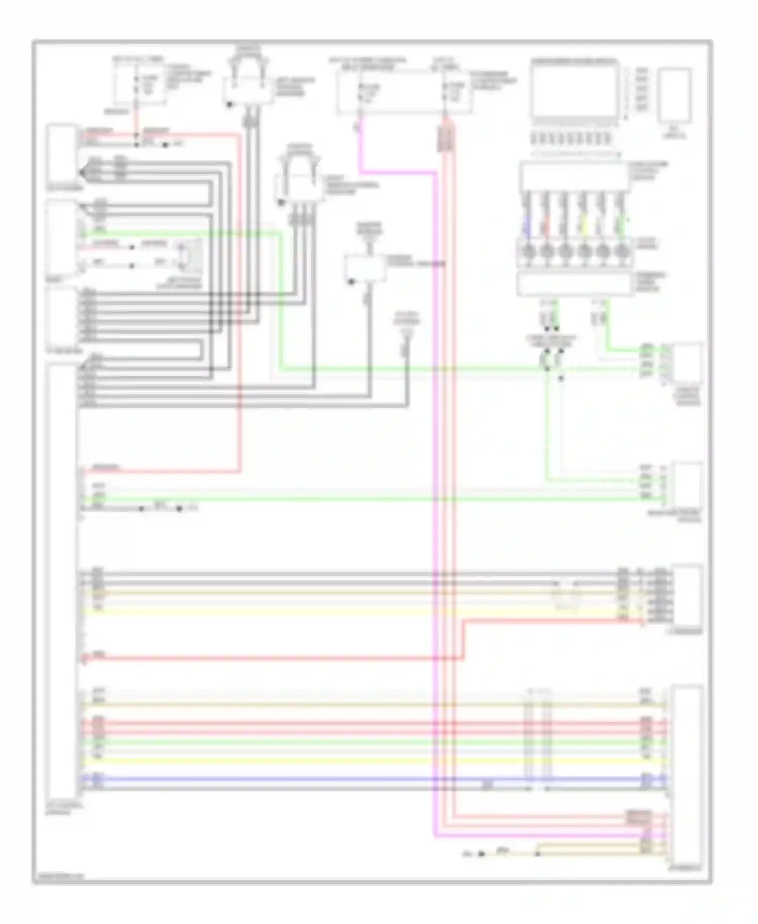 S80 Volvo I facelift (2003-2006): Navigation circuit