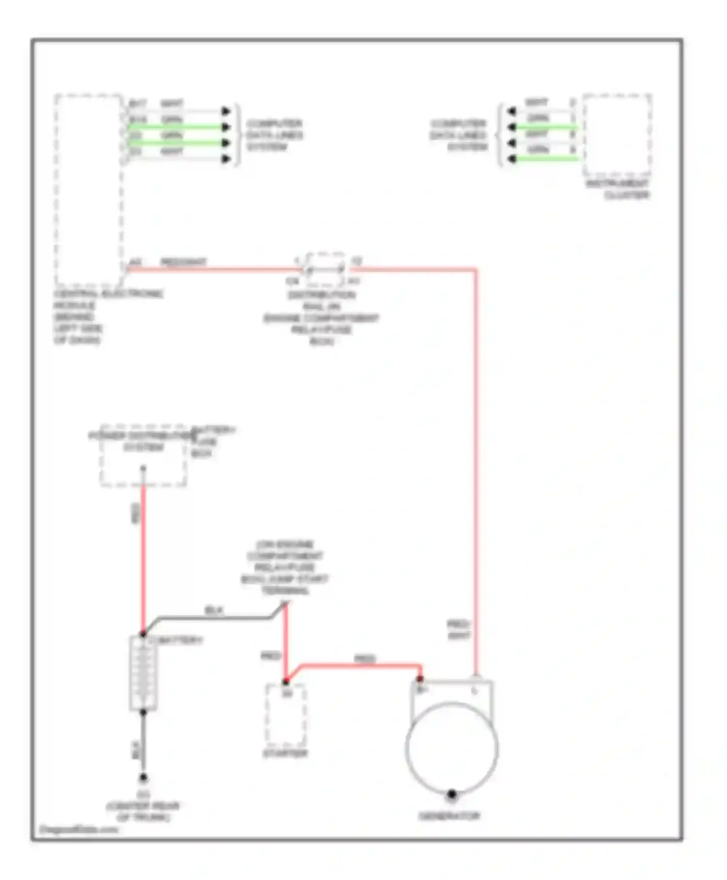 S80 Volvo I facelift (2003-2006): Charging circuit