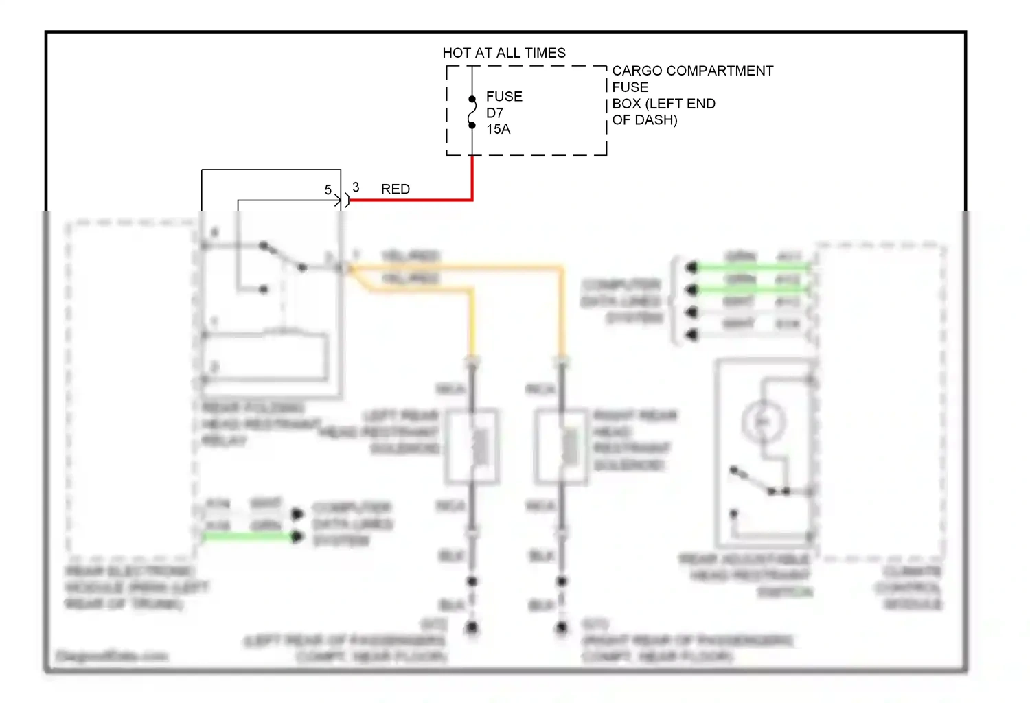 Volvo S80 I facelift (2003-2006) climate control module wiring diagram  (13 of 13)