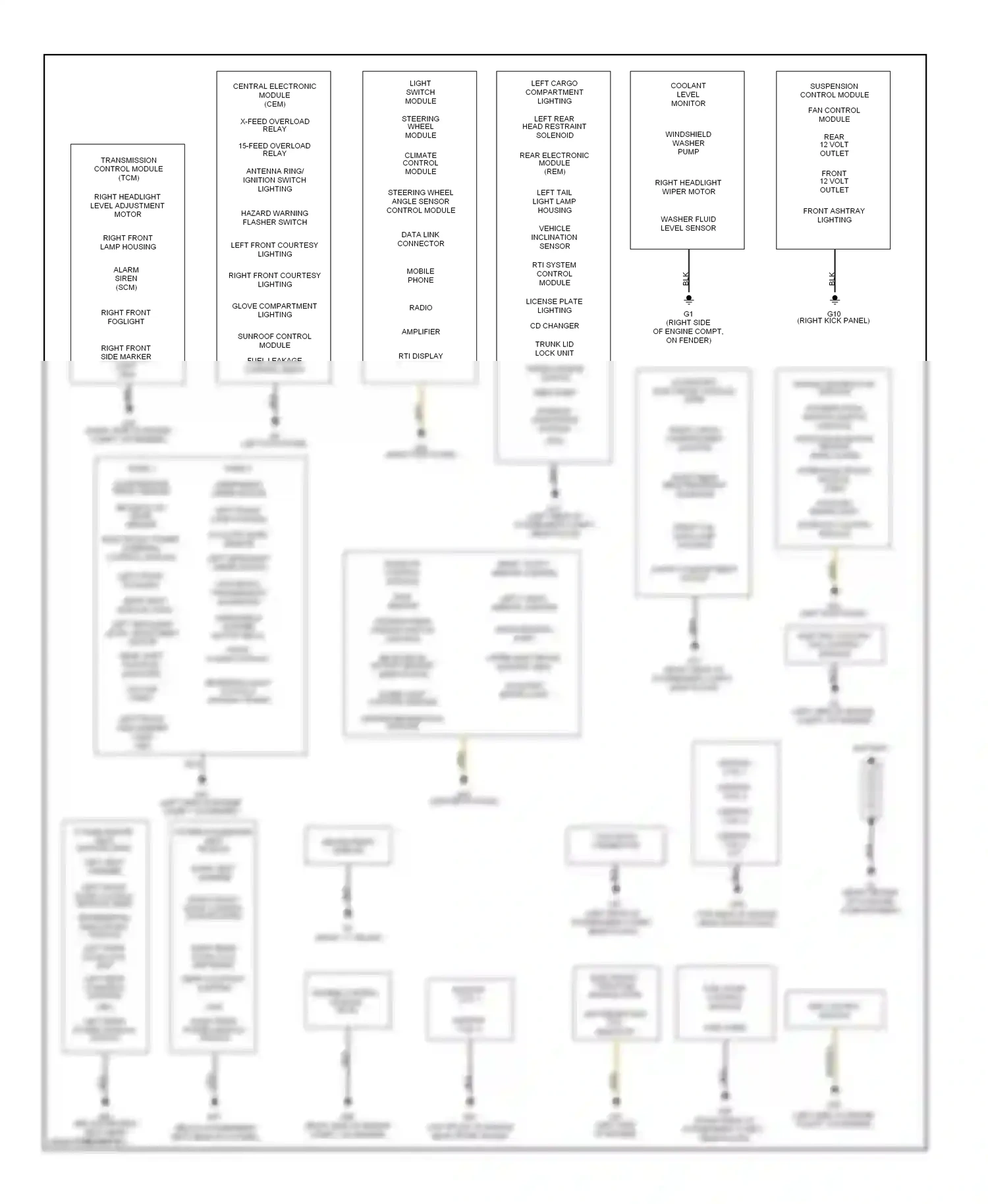 Volvo S80 I facelift (2003-2006) dome light control module wiring diagram  (2 of 3)