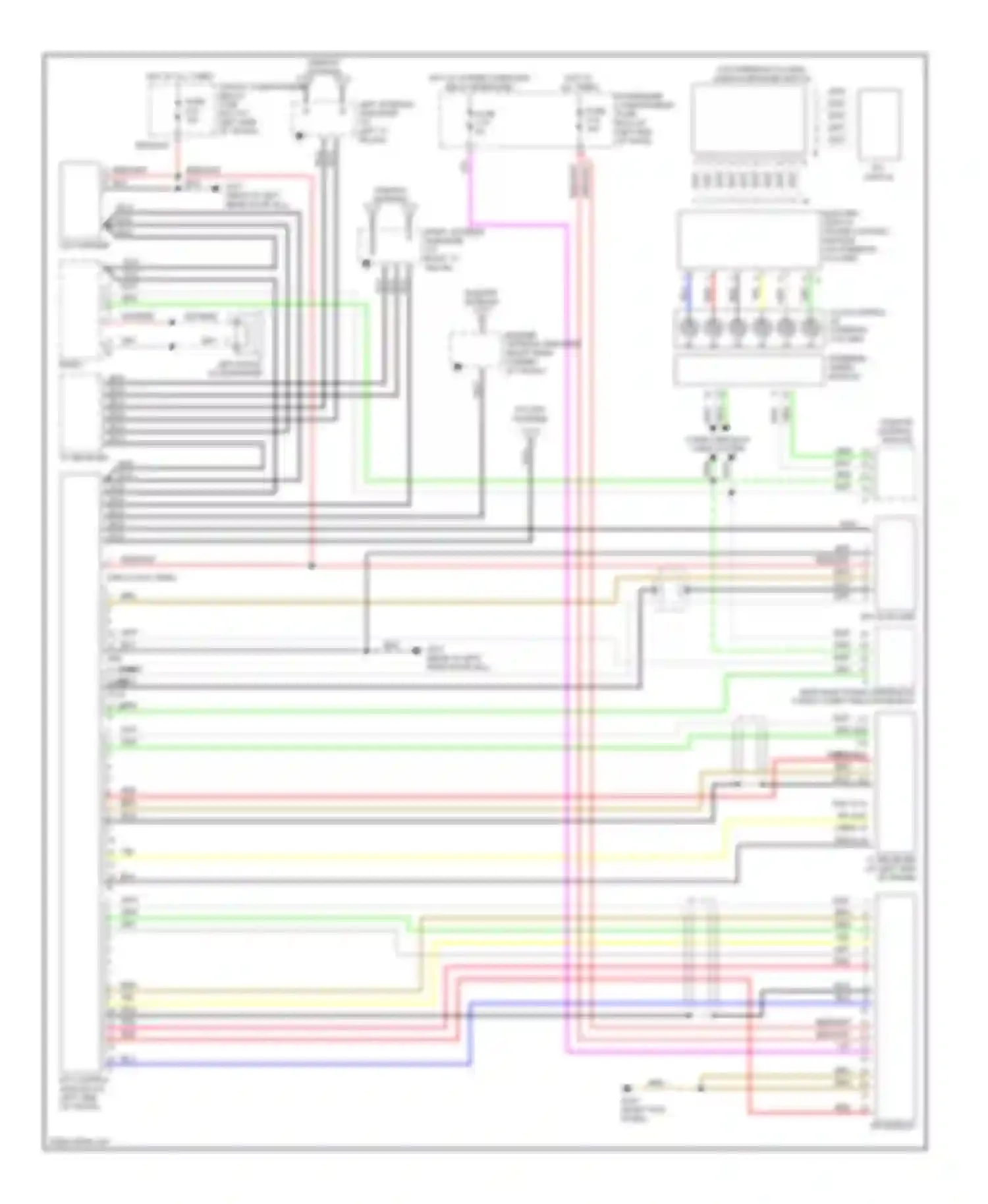 S80 Volvo I (1998-2003): Navigation circuit
