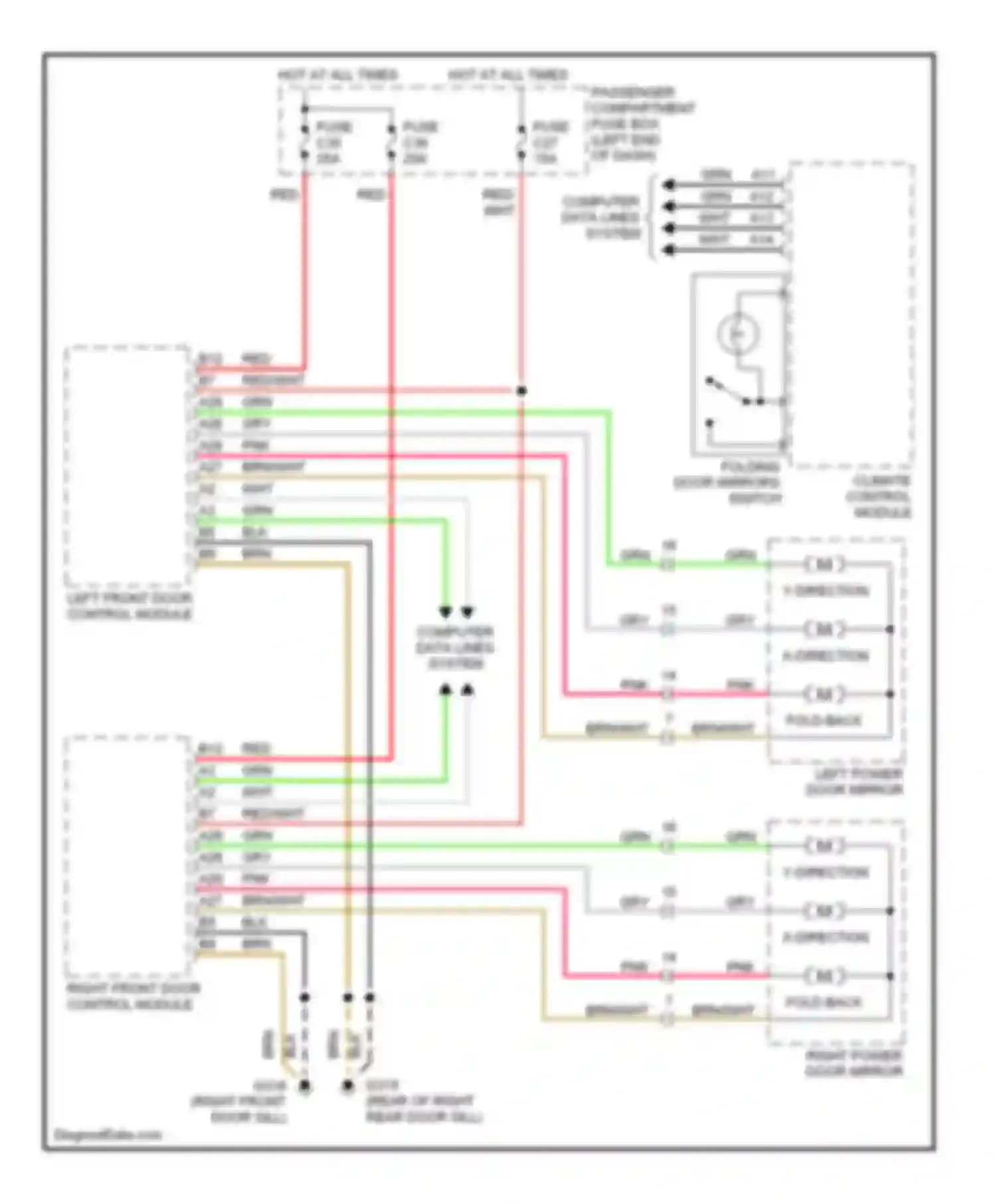 S80 Volvo I (1998-2003): Power mirror circuit