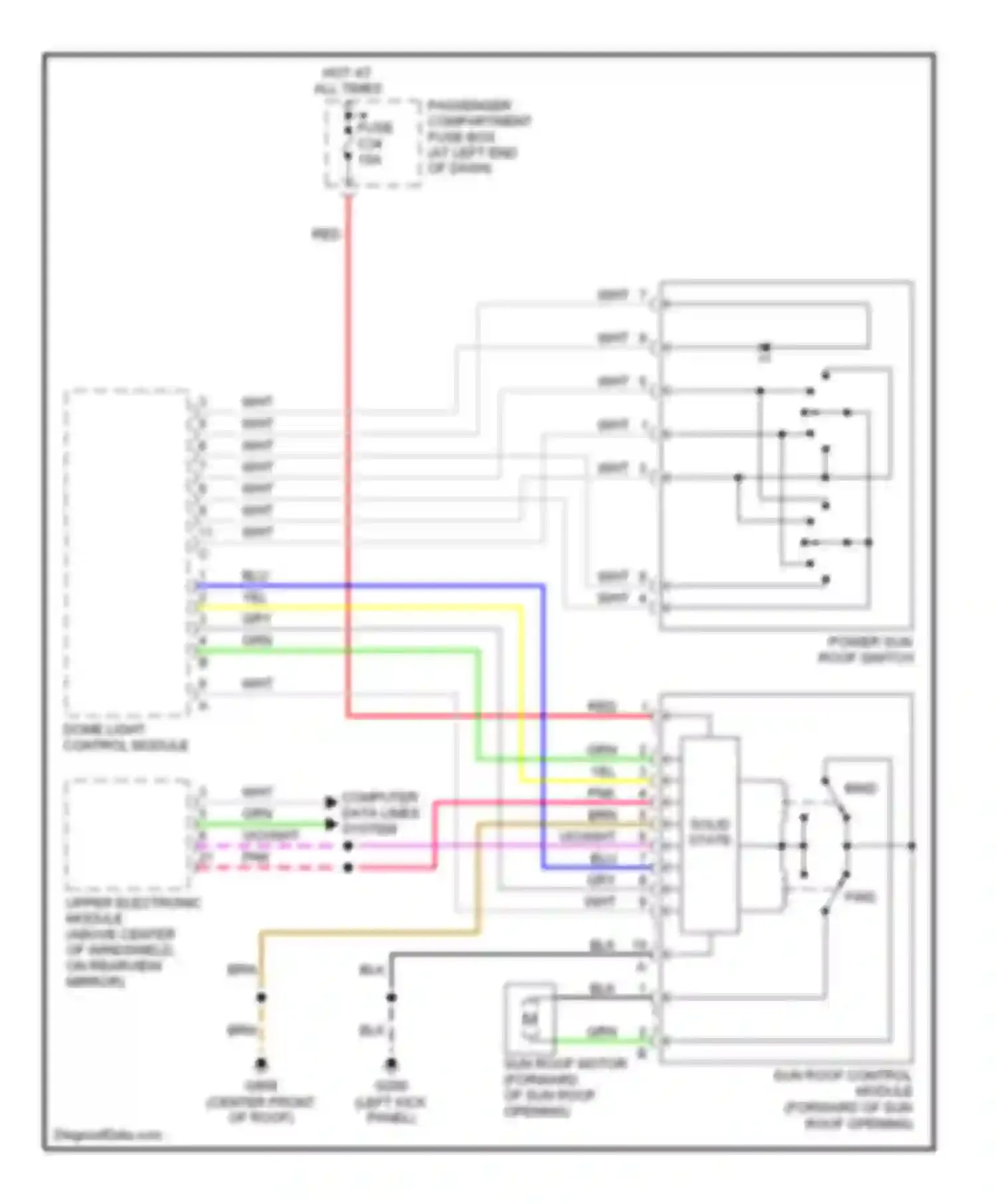 S80 Volvo I (1998-2003): Sunroof circuit