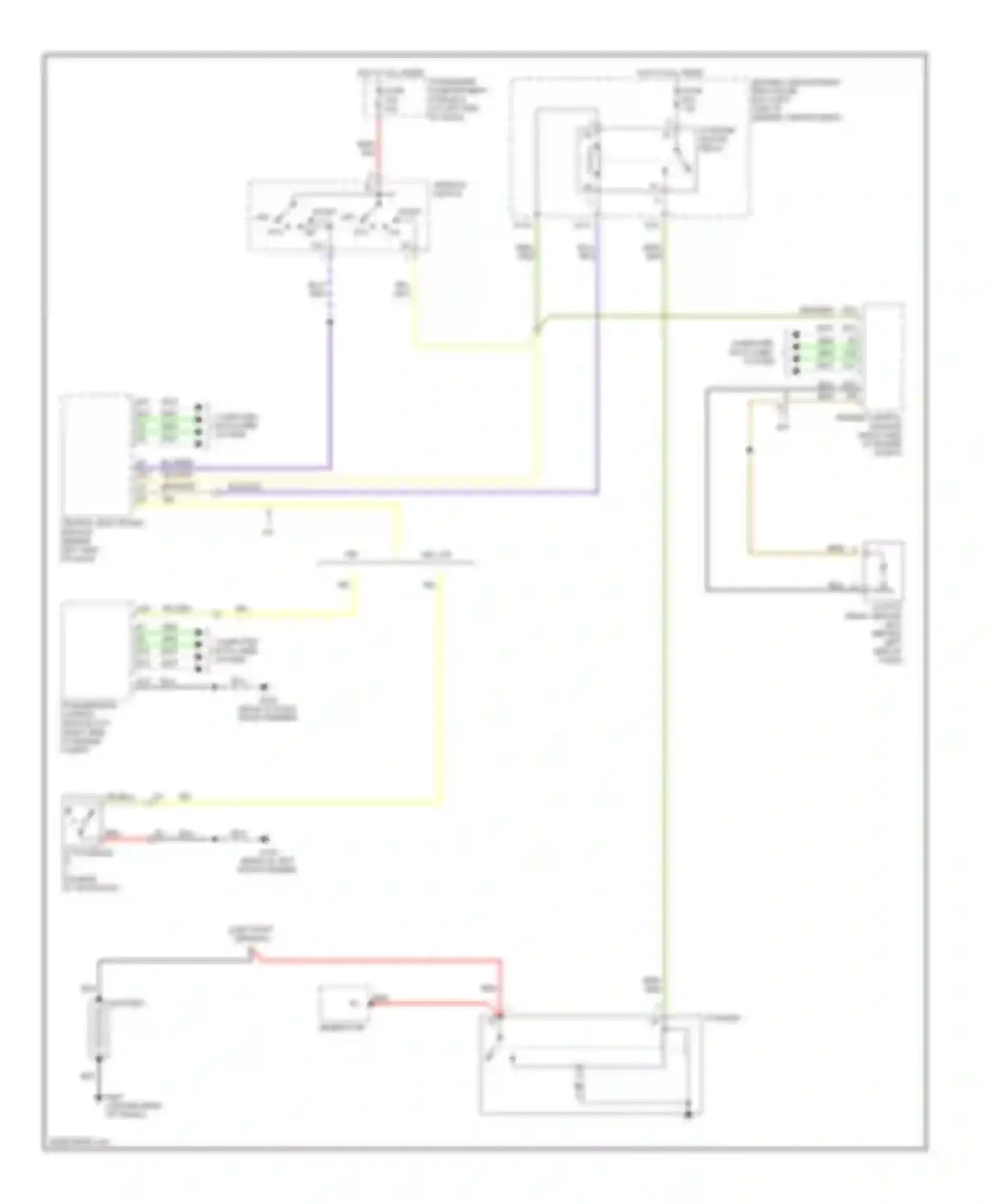 S80 Volvo I (1998-2003): Starting circuit
