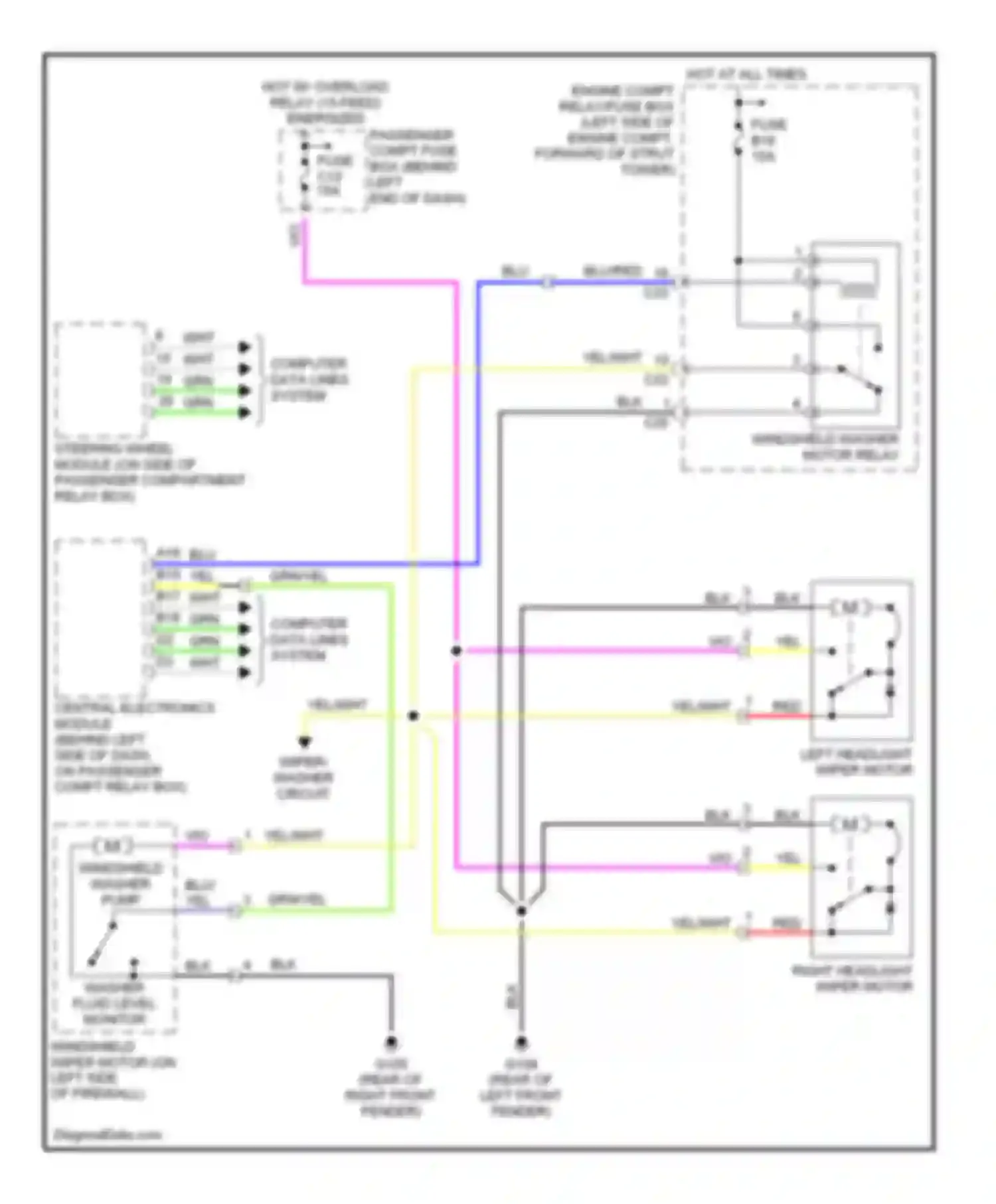S80 Volvo I (1998-2003): Headlamp wiper/washer circuit