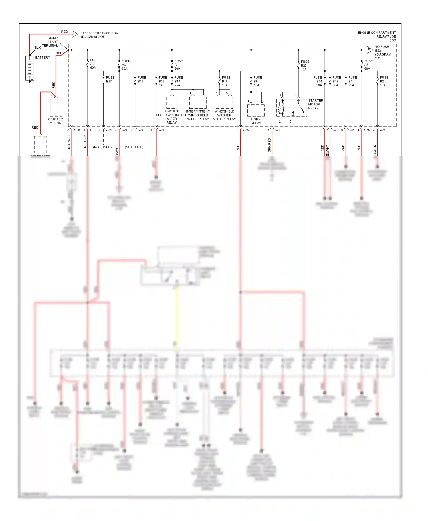 Volvo S80 I (1998-2003) central electronic module wiring diagram  (1 of 2)