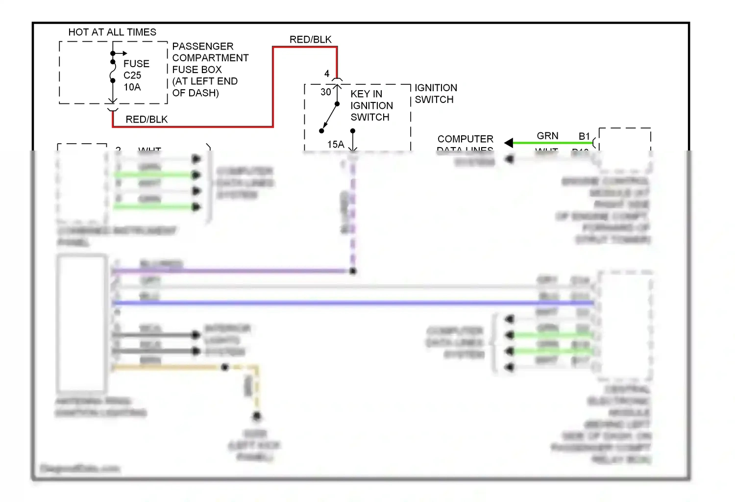 Volvo S80 I (1998-2003) computer data lines system wiring diagram  (9 of 42)