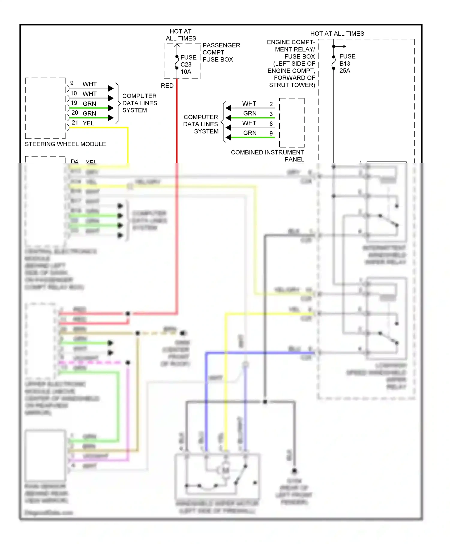 Volvo S80 I (1998-2003) computer data lines system wiring diagram  (42 of 42)