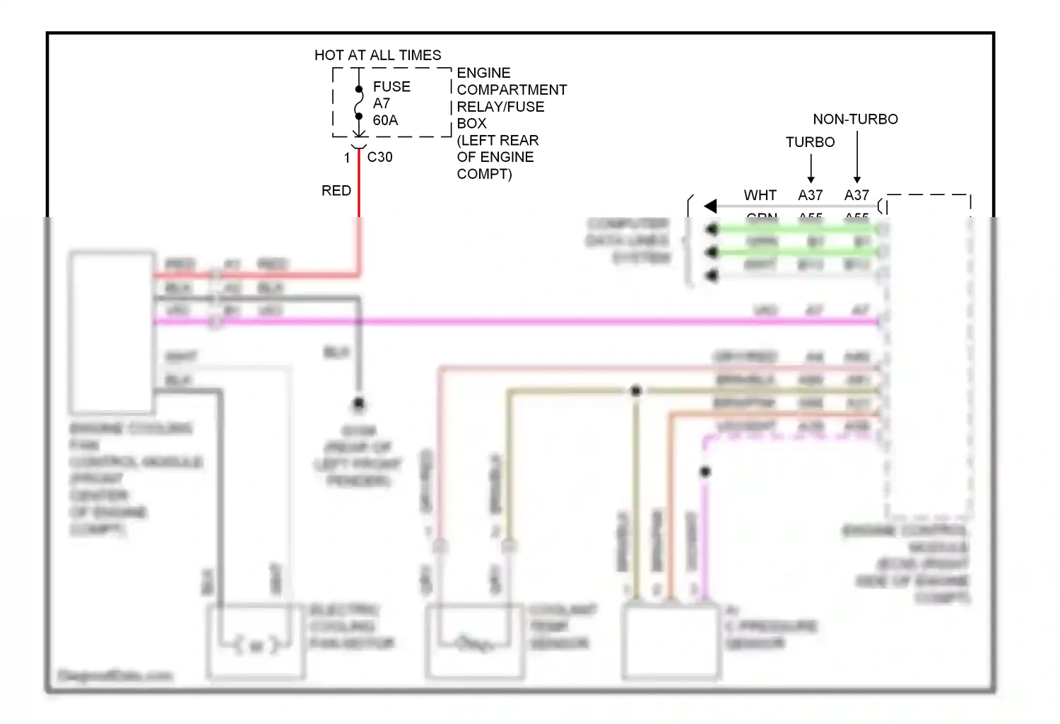 Volvo S80 I (1998-2003) computer data lines system wiring diagram  (8 of 42)