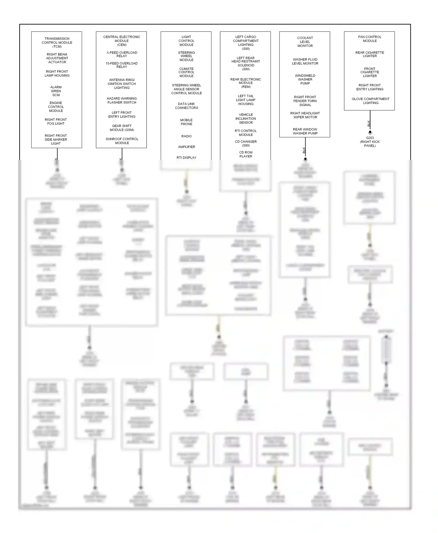 Volvo S80 I (1998-2003) dome light control module wiring diagram  (2 of 3)