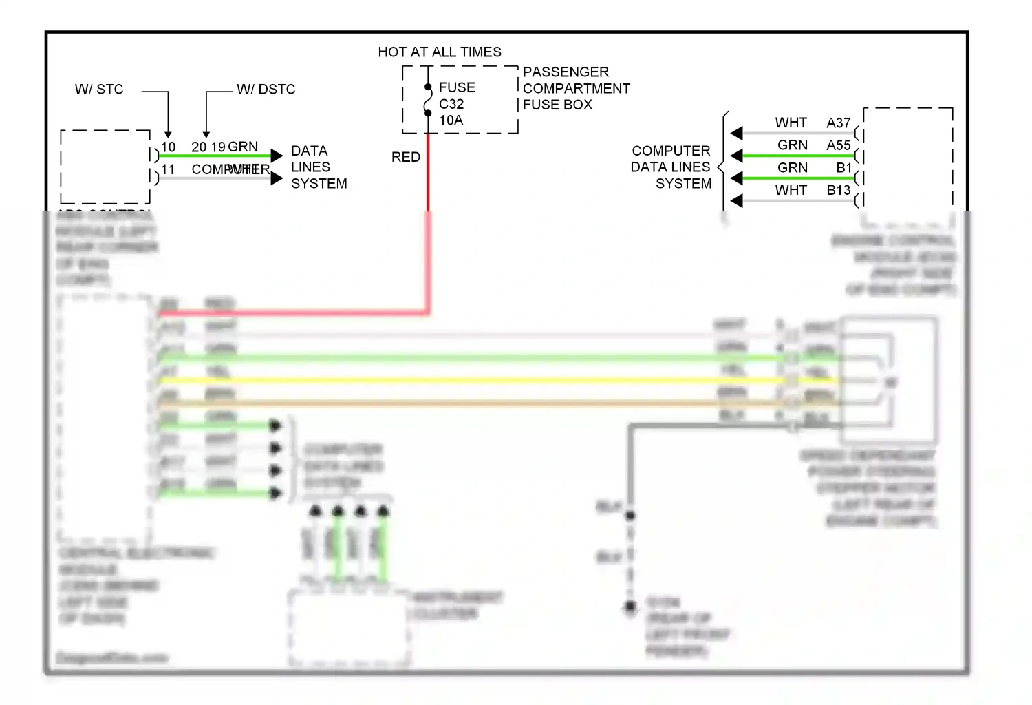 Volvo S80 I (1998-2003) engine control module (ecm) wiring diagram  (1 of 2)