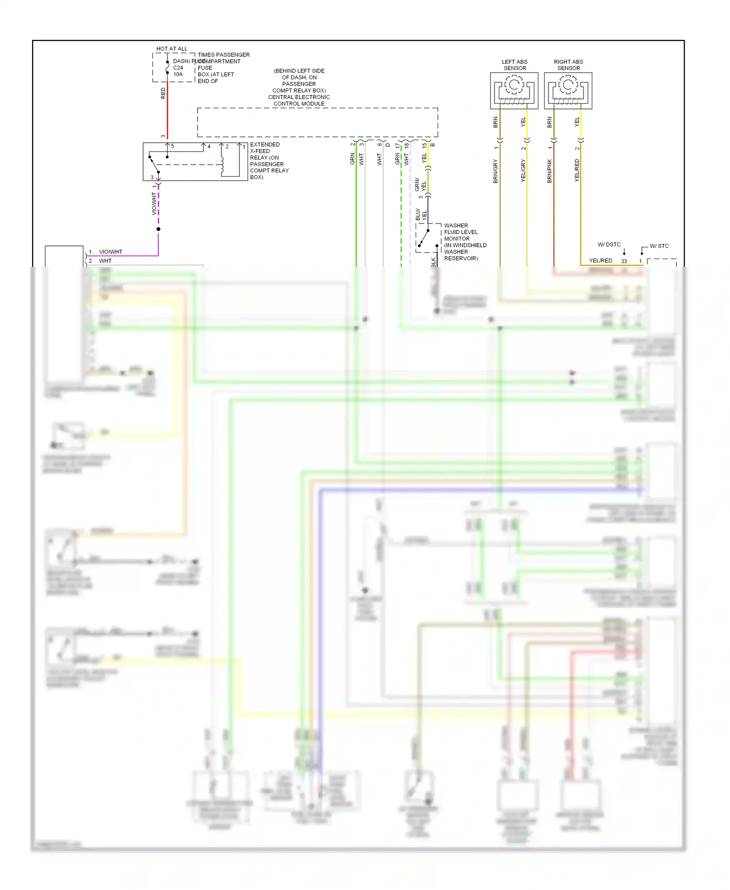 Volvo S80 I (1998-2003) left abs sensor wiring diagram  (1 of 1)
