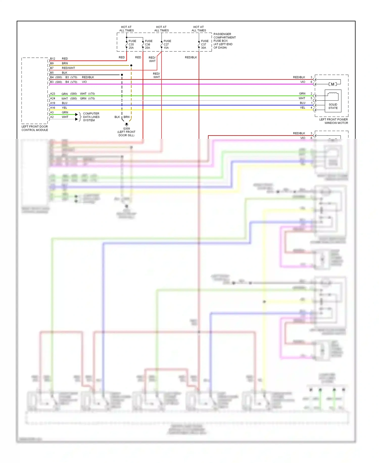 Volvo S80 I (1998-2003) solid state wiring diagram  (3 of 4)