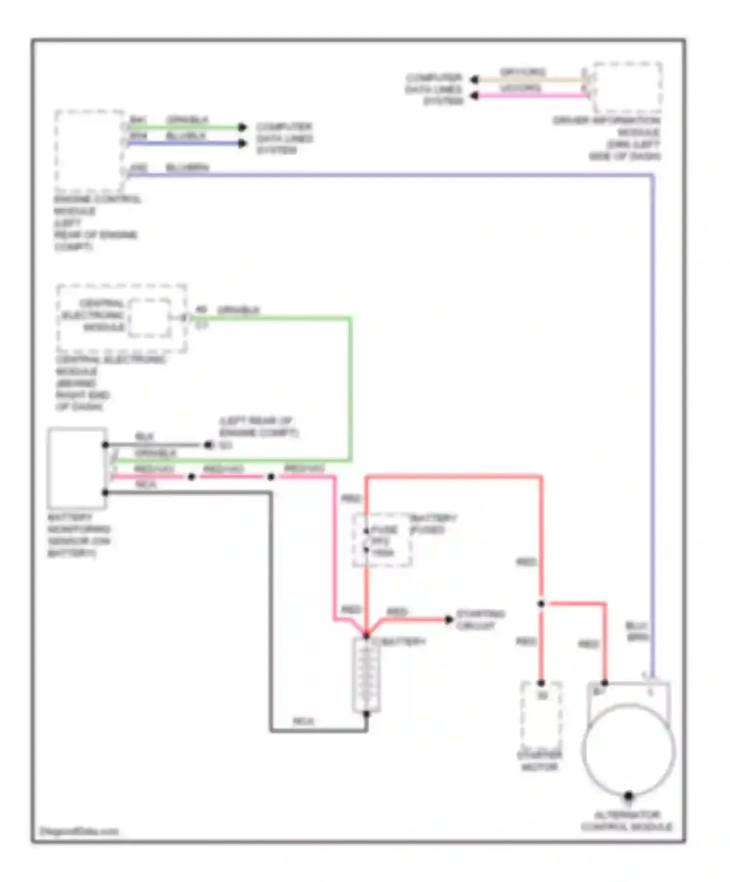 S80 Volvo II facelift 2 (2013-2016): Charging circuit