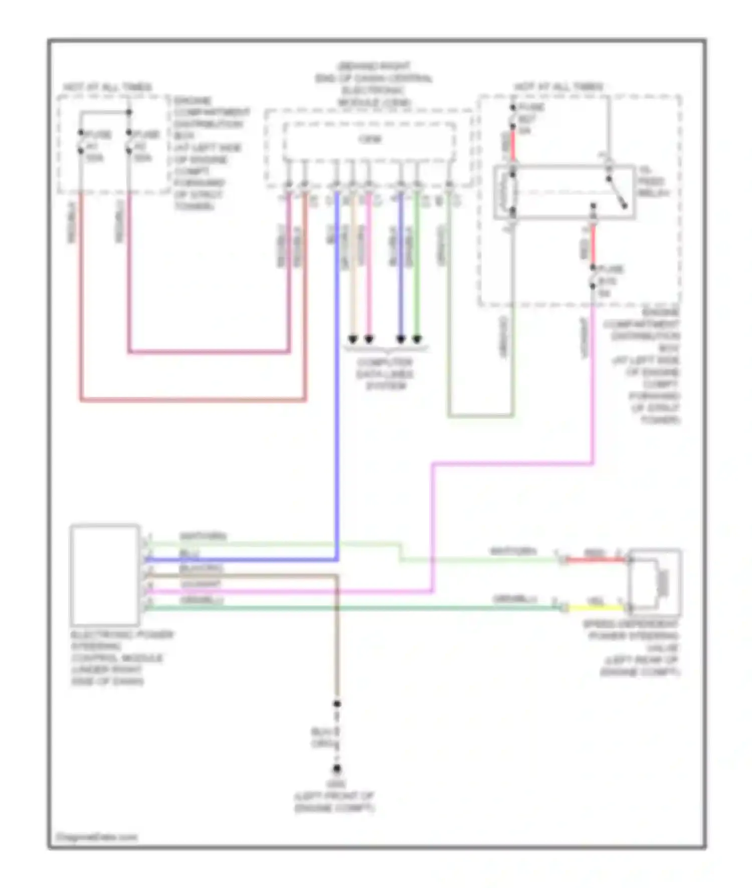 S80 Volvo II facelift (2009-2013): Electronic power steering circuit
