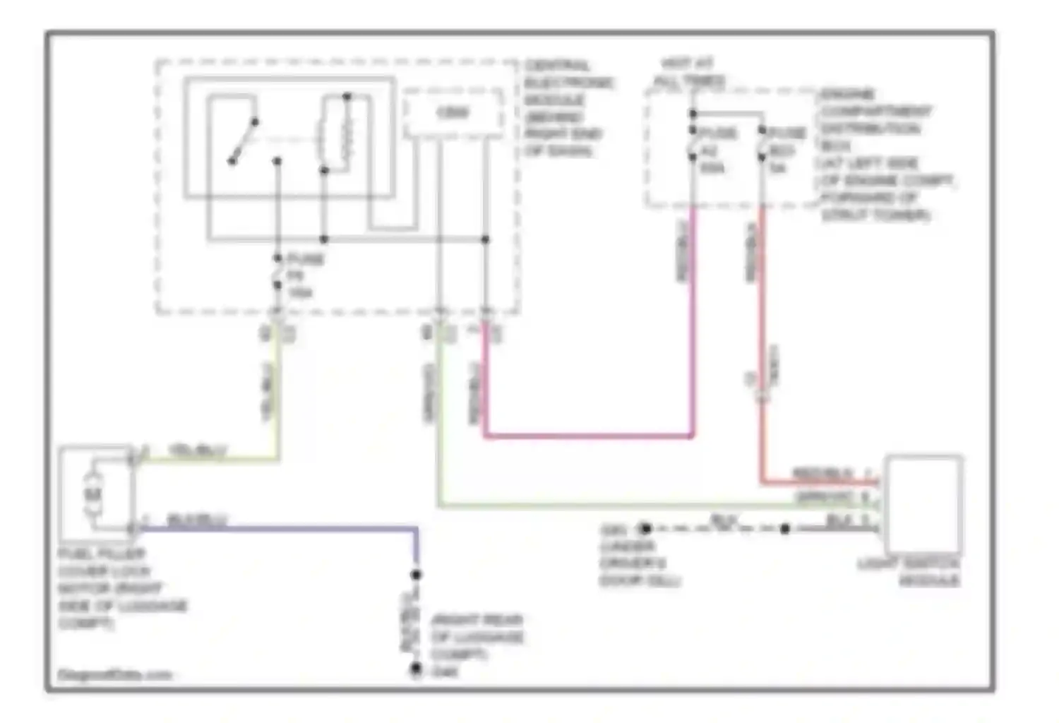 S80 Volvo II facelift (2009-2013): Fuel door release circuit