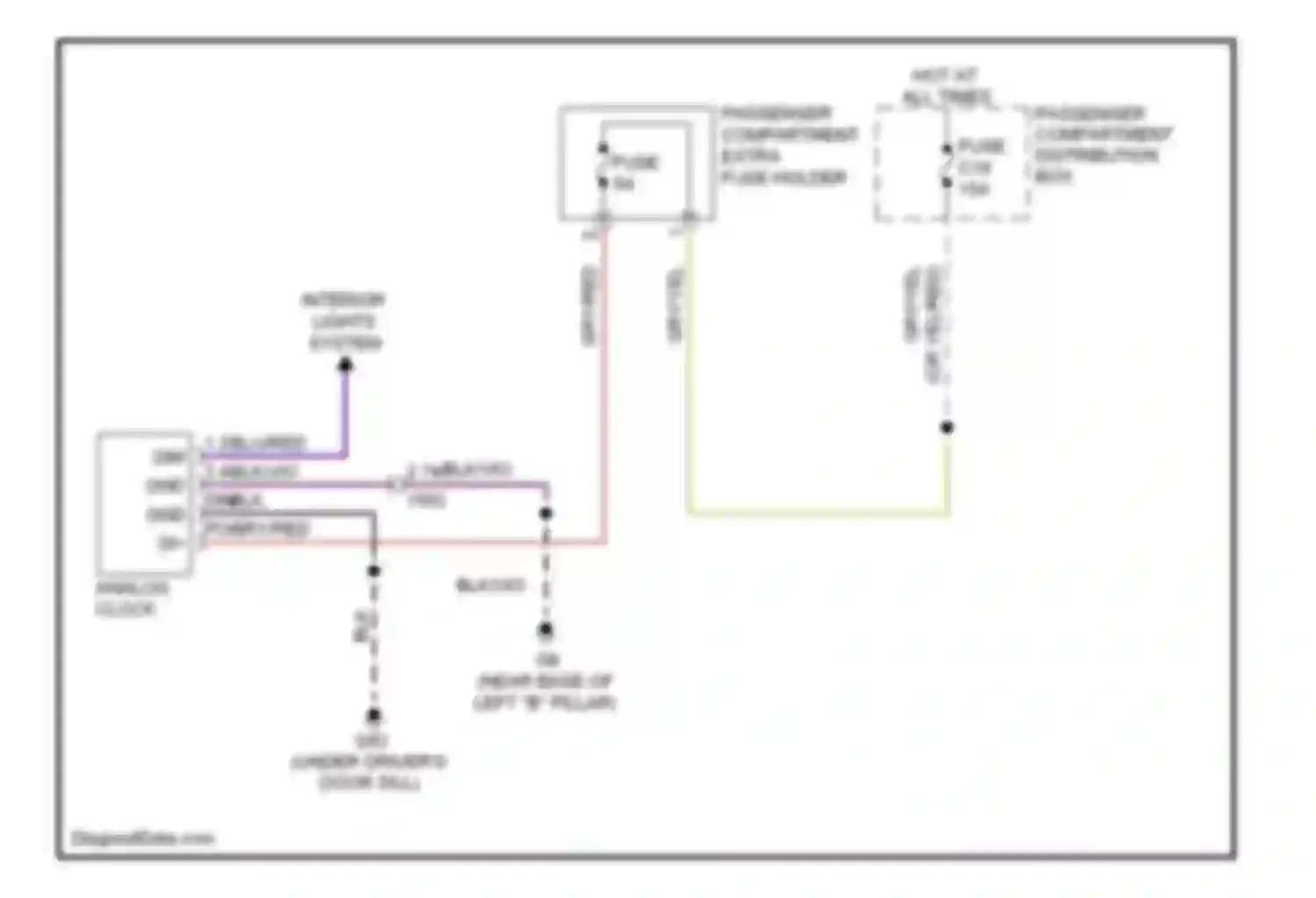 Wiring diagram 1 2 3 4 dim pos dim gnd gnd 30+ for Volvo S80 II facelift (2009-2013) (1 of 1)