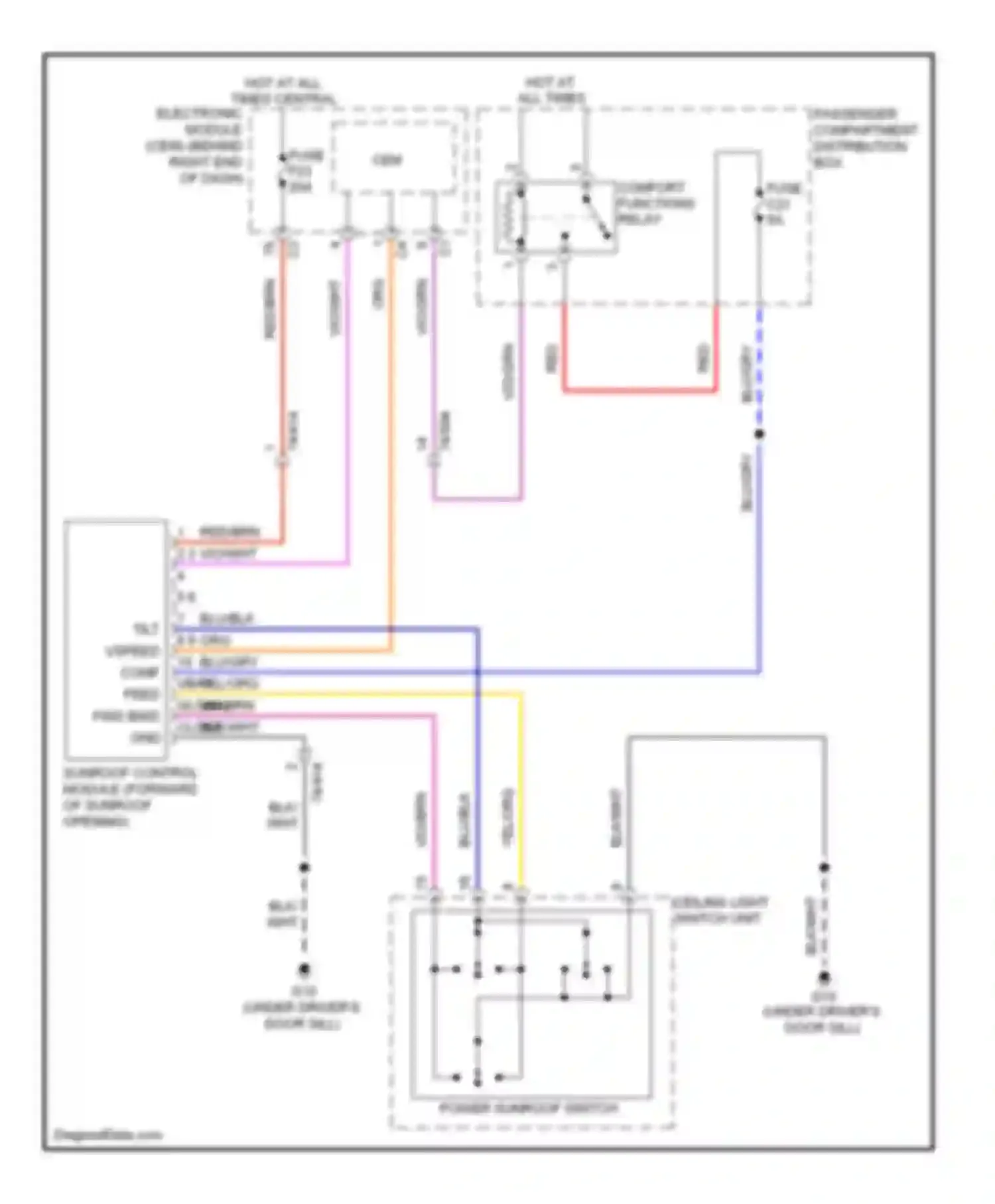 Wiring diagram ceiling light switch unit for Volvo S80 II facelift (2009-2013) (1 of 3)