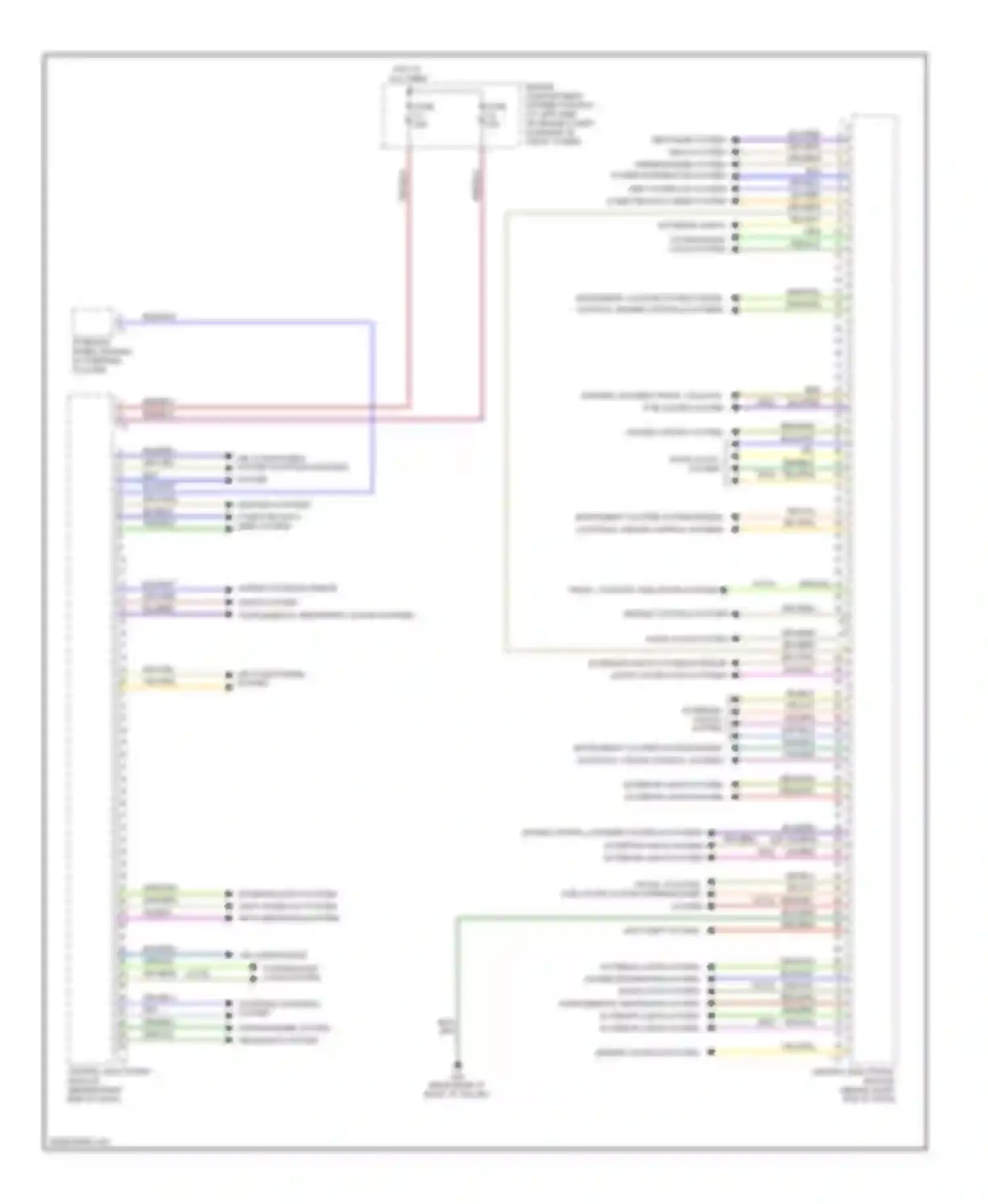 Wiring diagram engine controls system for Volvo S80 II facelift (2009-2013) (1 of 1)