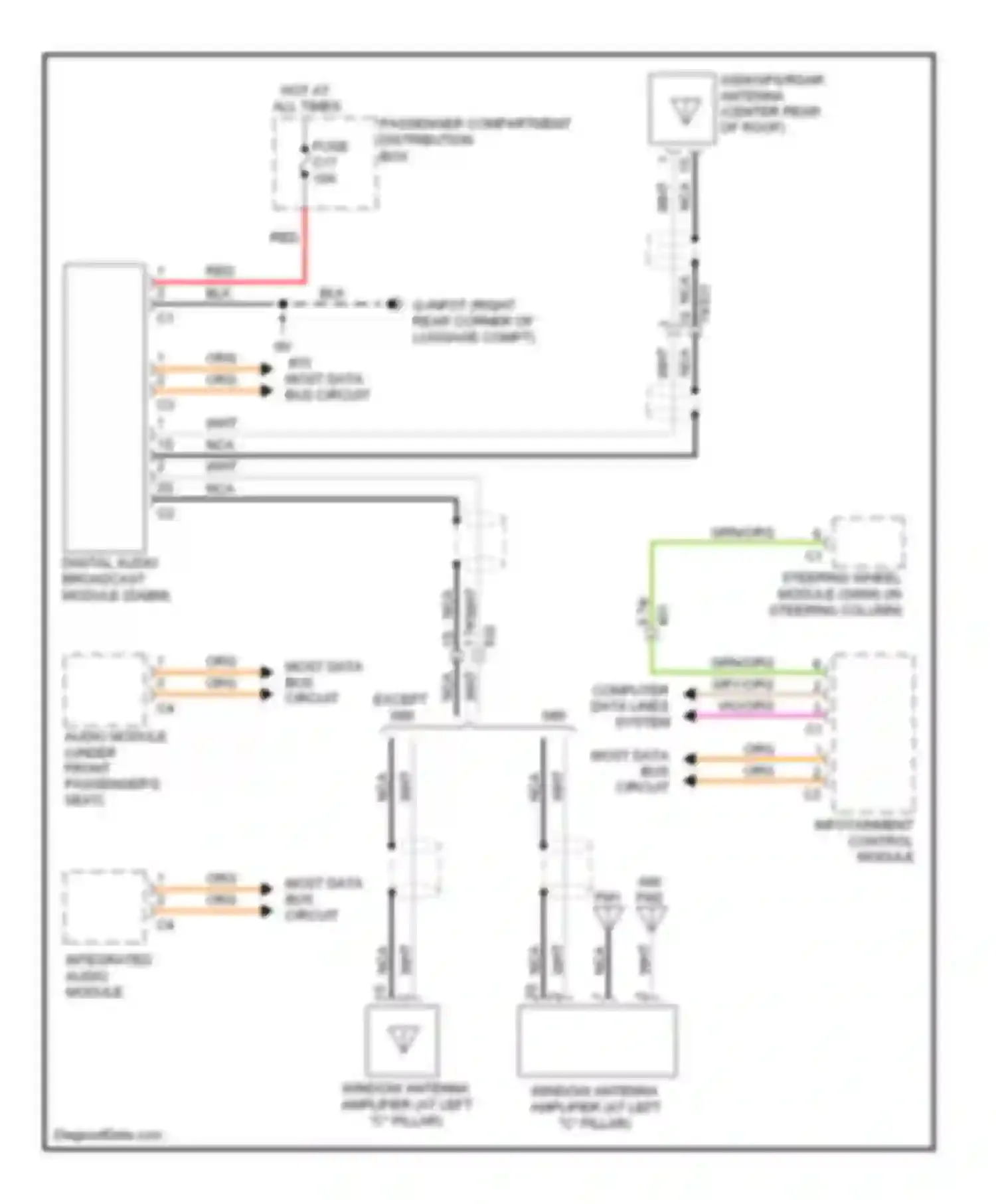 Wiring diagram most data bus circuit for Volvo S80 II facelift (2009-2013) (1 of 5)