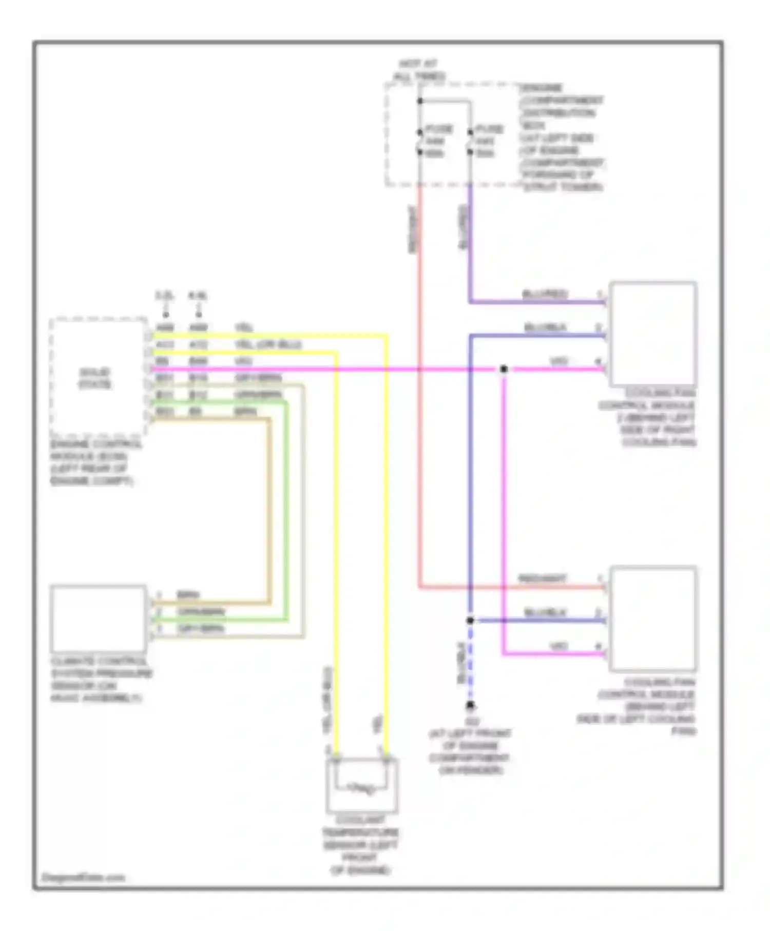 S80 Volvo II (2006-2010): Cooling fan circuit